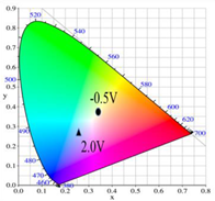 Membranes 11 00125 i021
