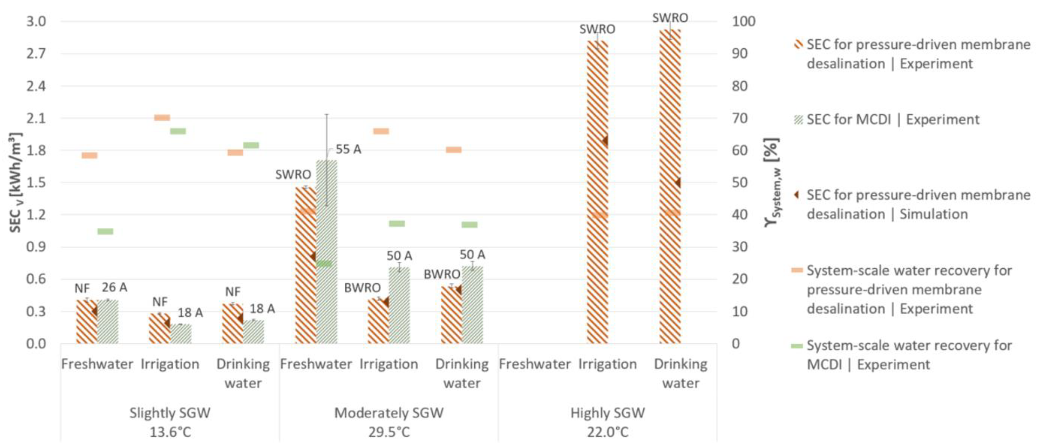 Membranes 11 00126 g004 Membranes 11 00126 g004