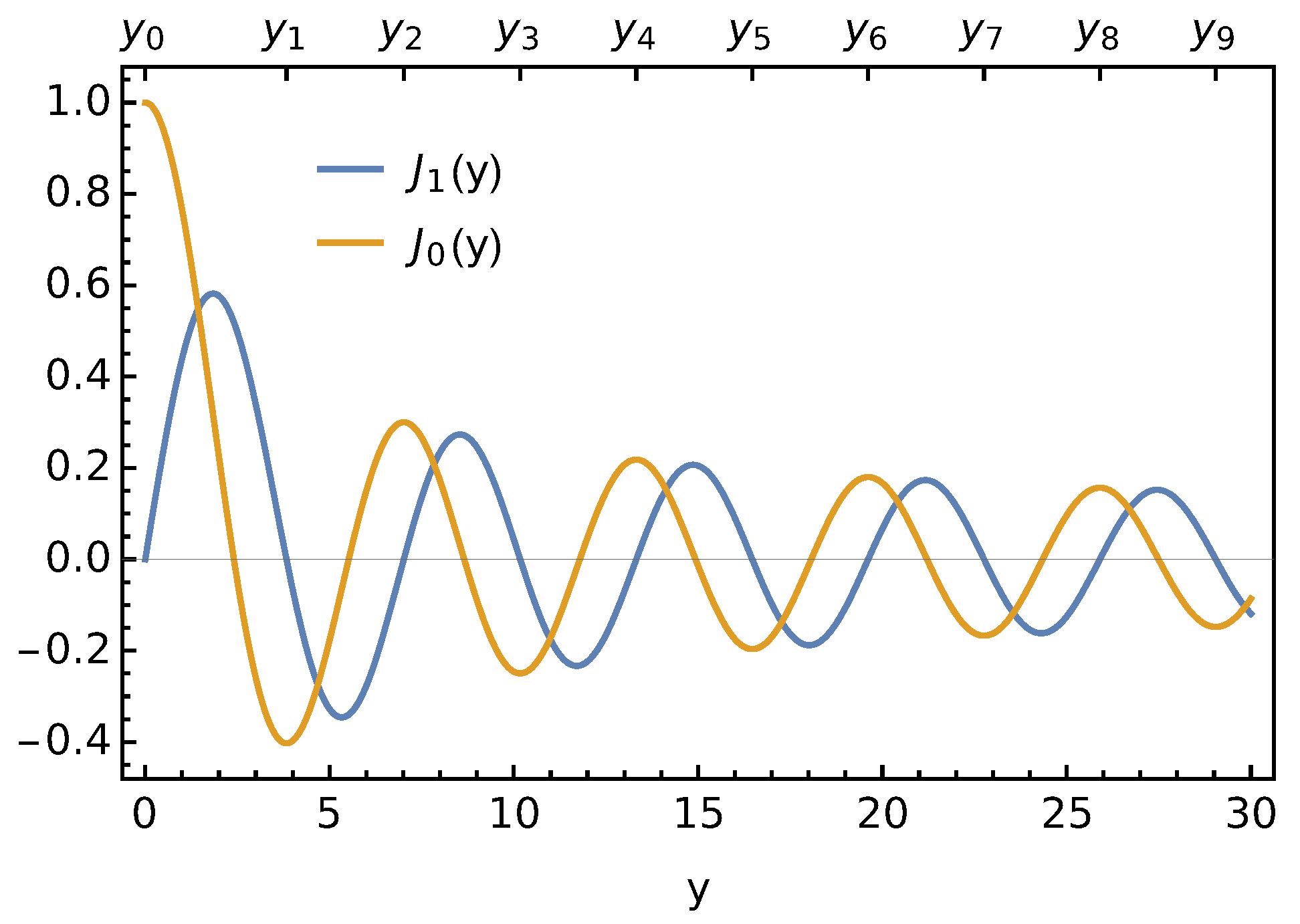 Membranes 11 00129 g002