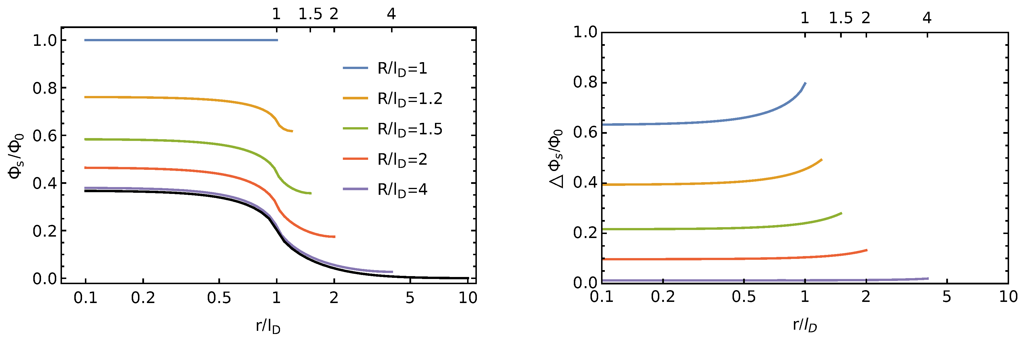 Membranes 11 00129 g004