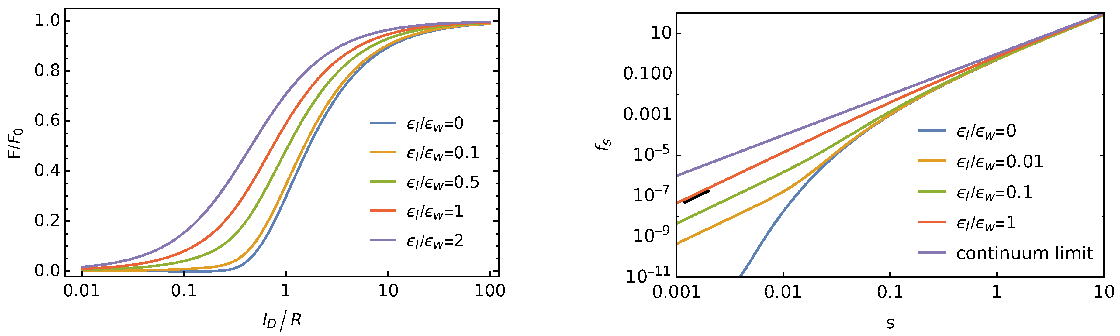 Membranes 11 00129 g006