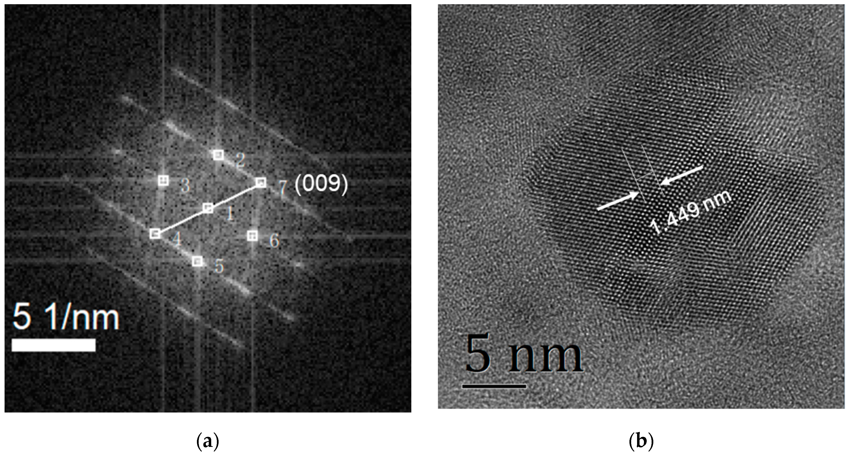 Membranes 11 00134 g004