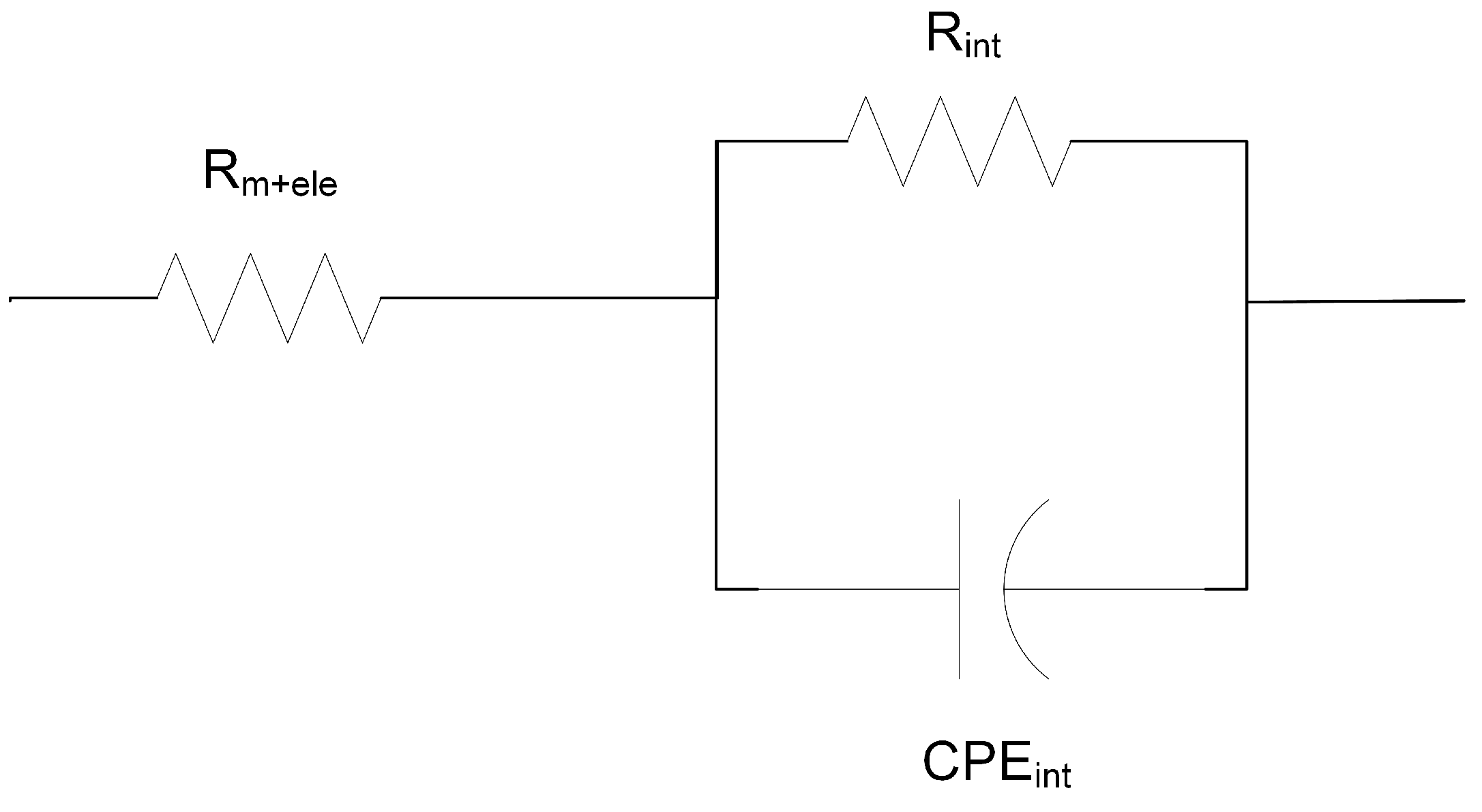 Membranes 11 00135 g003 Membranes 11 00135 g003