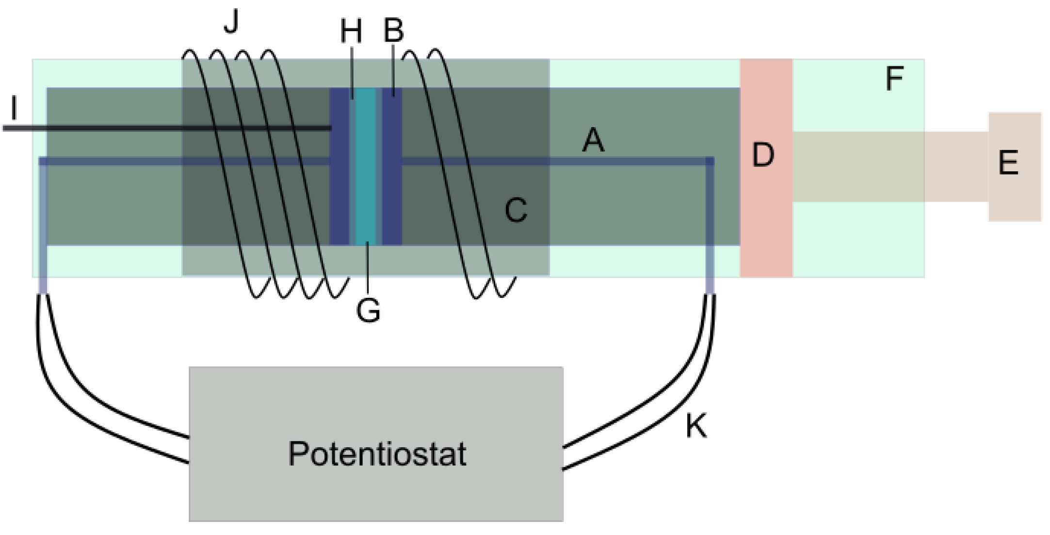 Membranes 11 00135 g004 Membranes 11 00135 g004