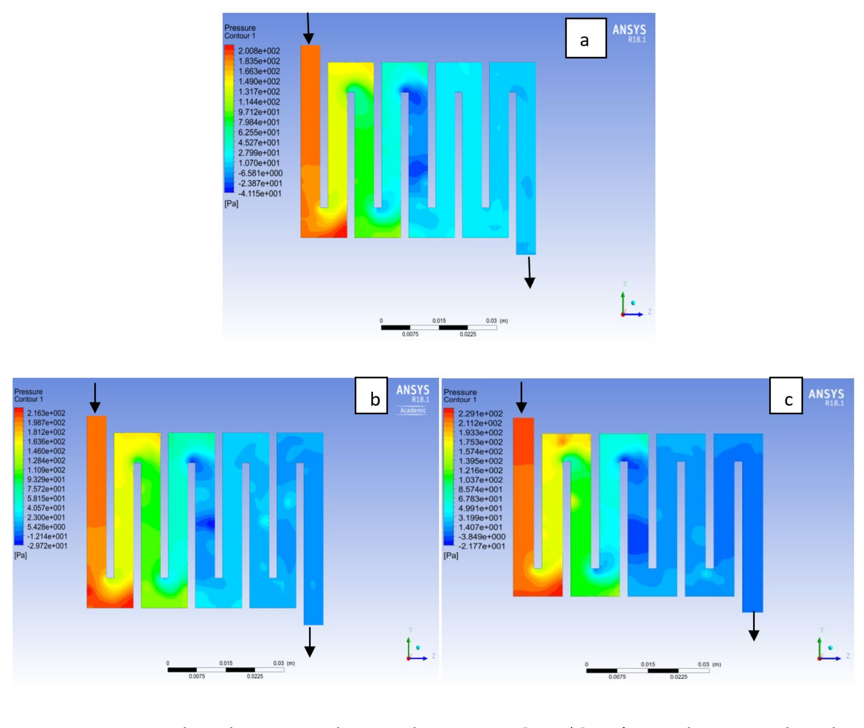 Membranes 11 00146 g012