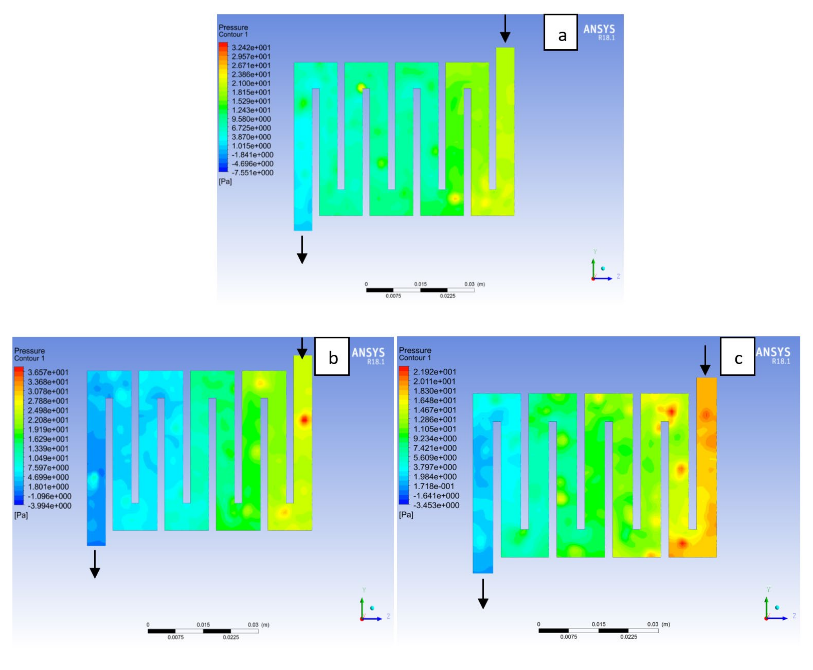 Membranes 11 00146 g015