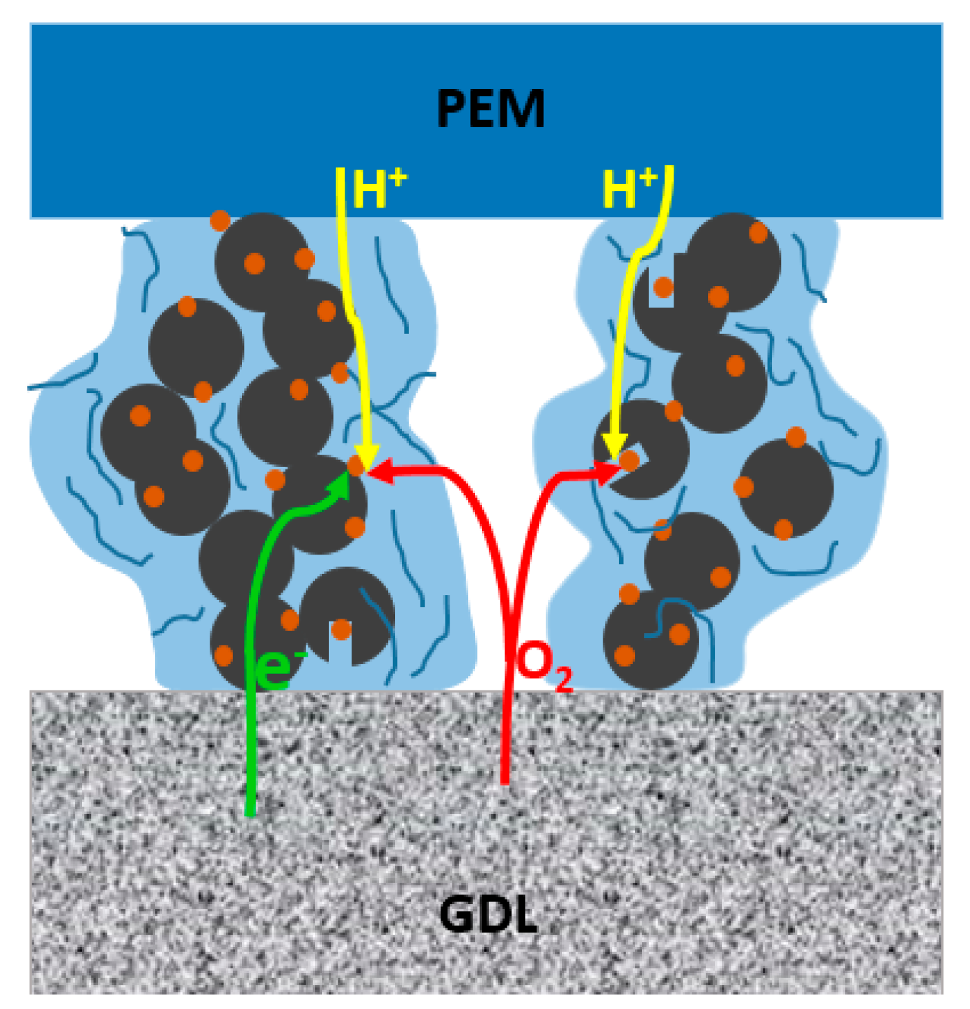 Membranes 11 00148 g001 Membranes 11 00148 g001