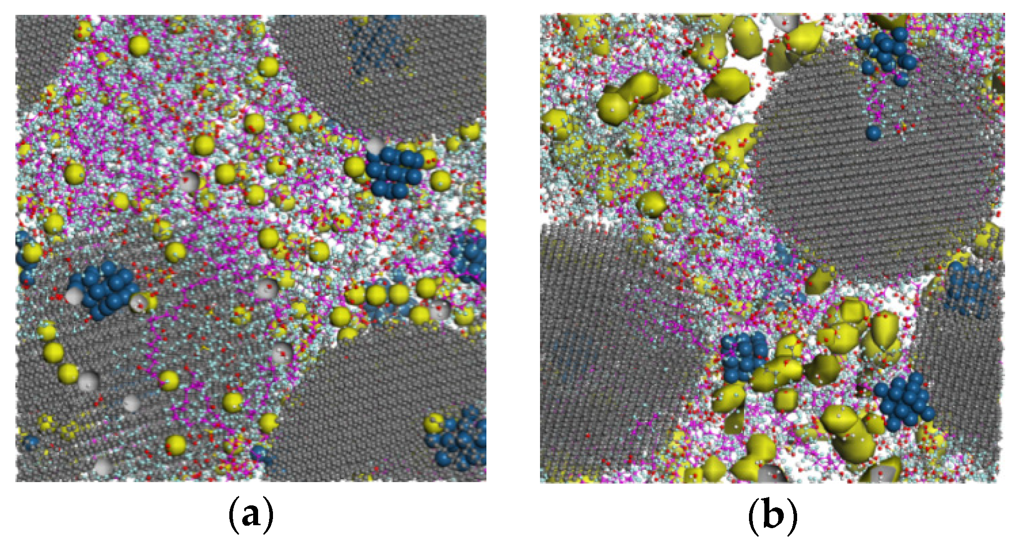 Membranes 11 00148 g008a Membranes 11 00148 g008a