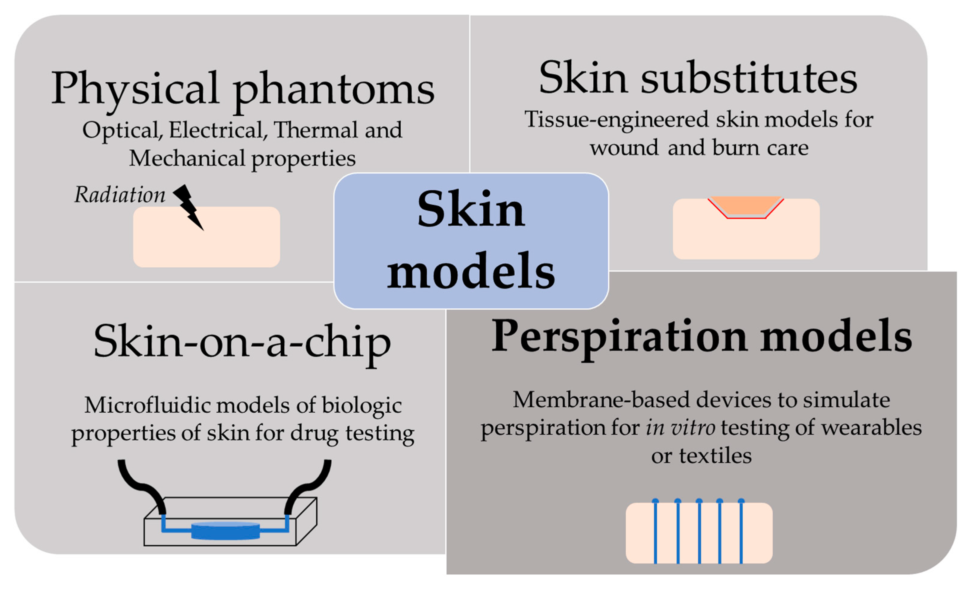 Membranes 11 00150 g001 Membranes 11 00150 g001