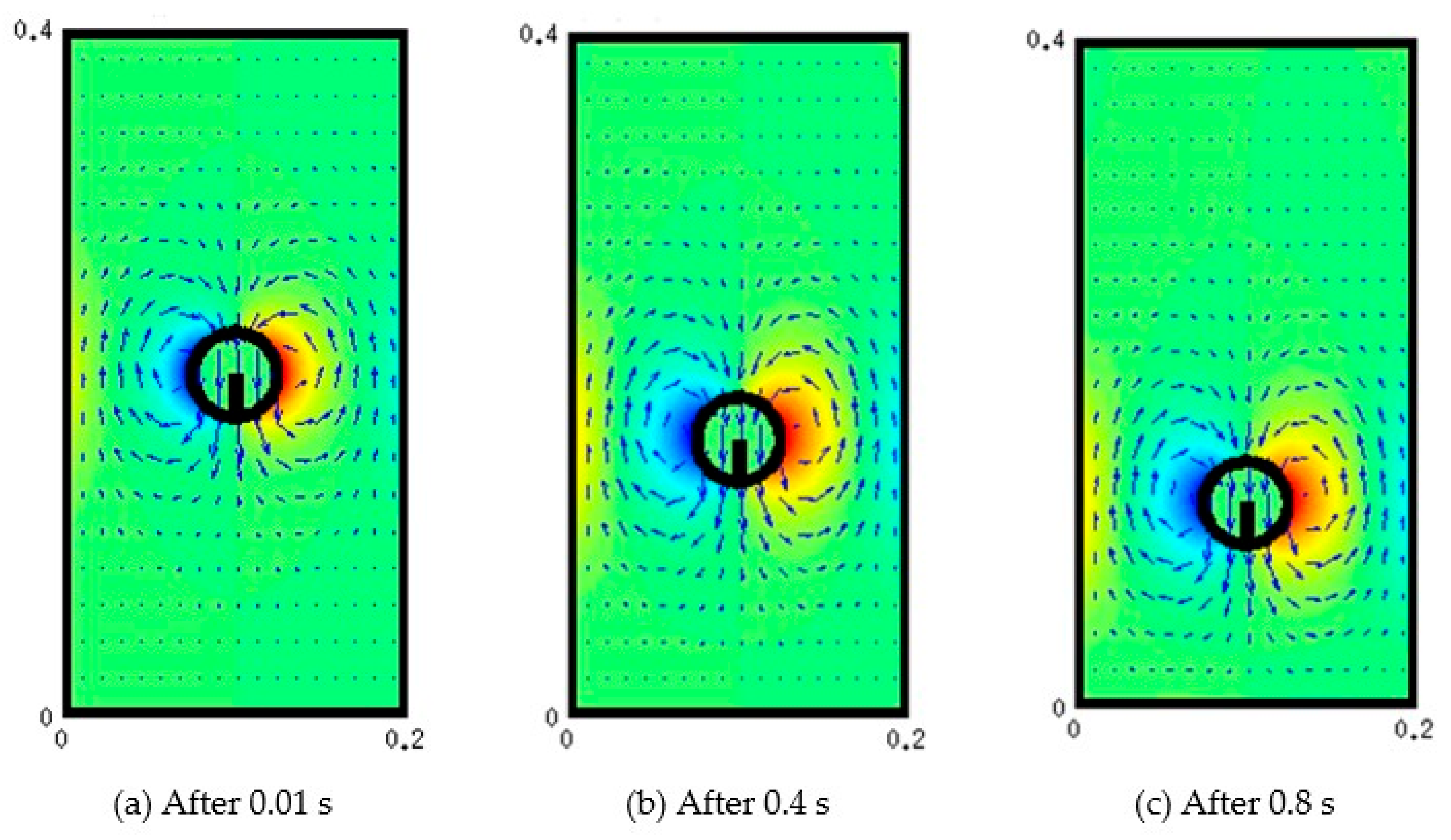 Membranes 11 00154 g010