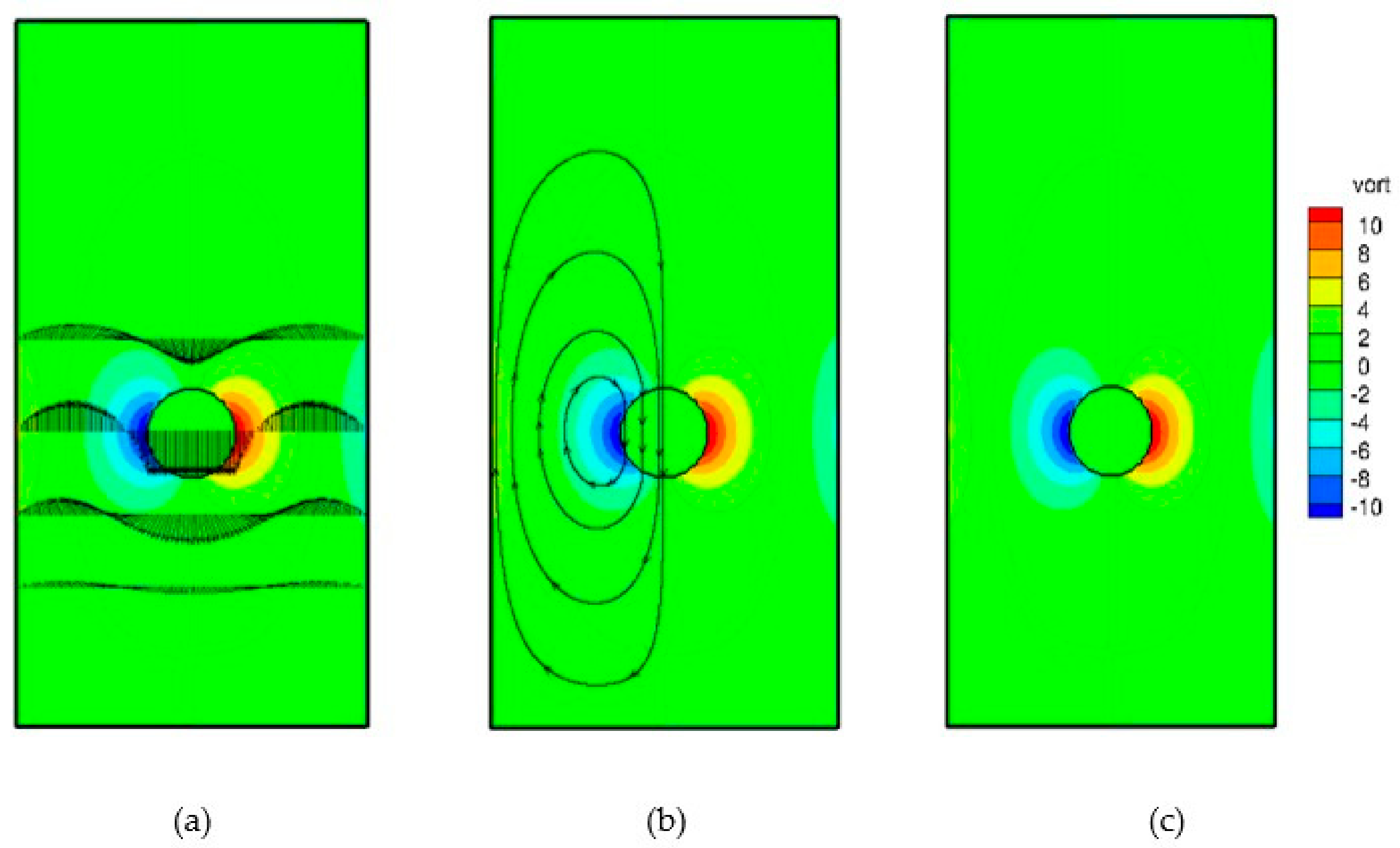 Membranes 11 00154 g011
