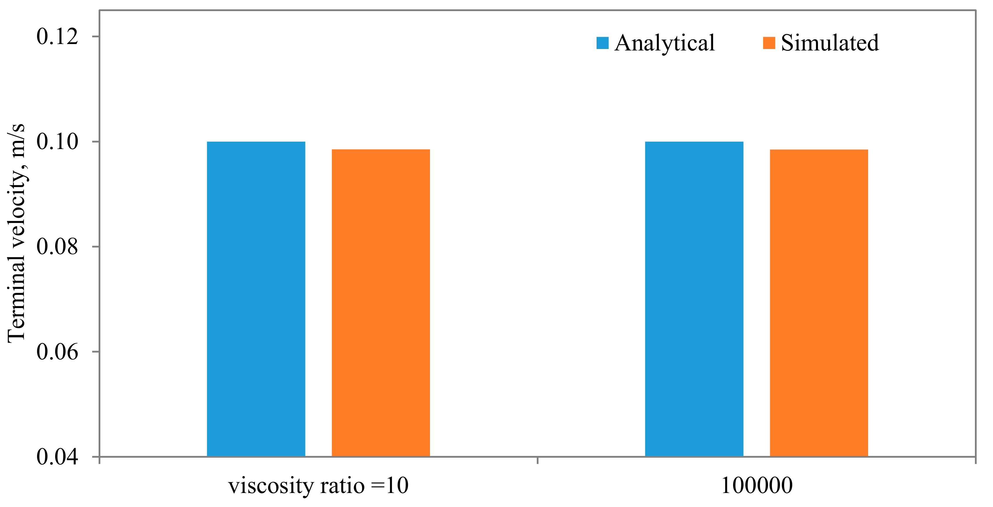 Membranes 11 00154 g017