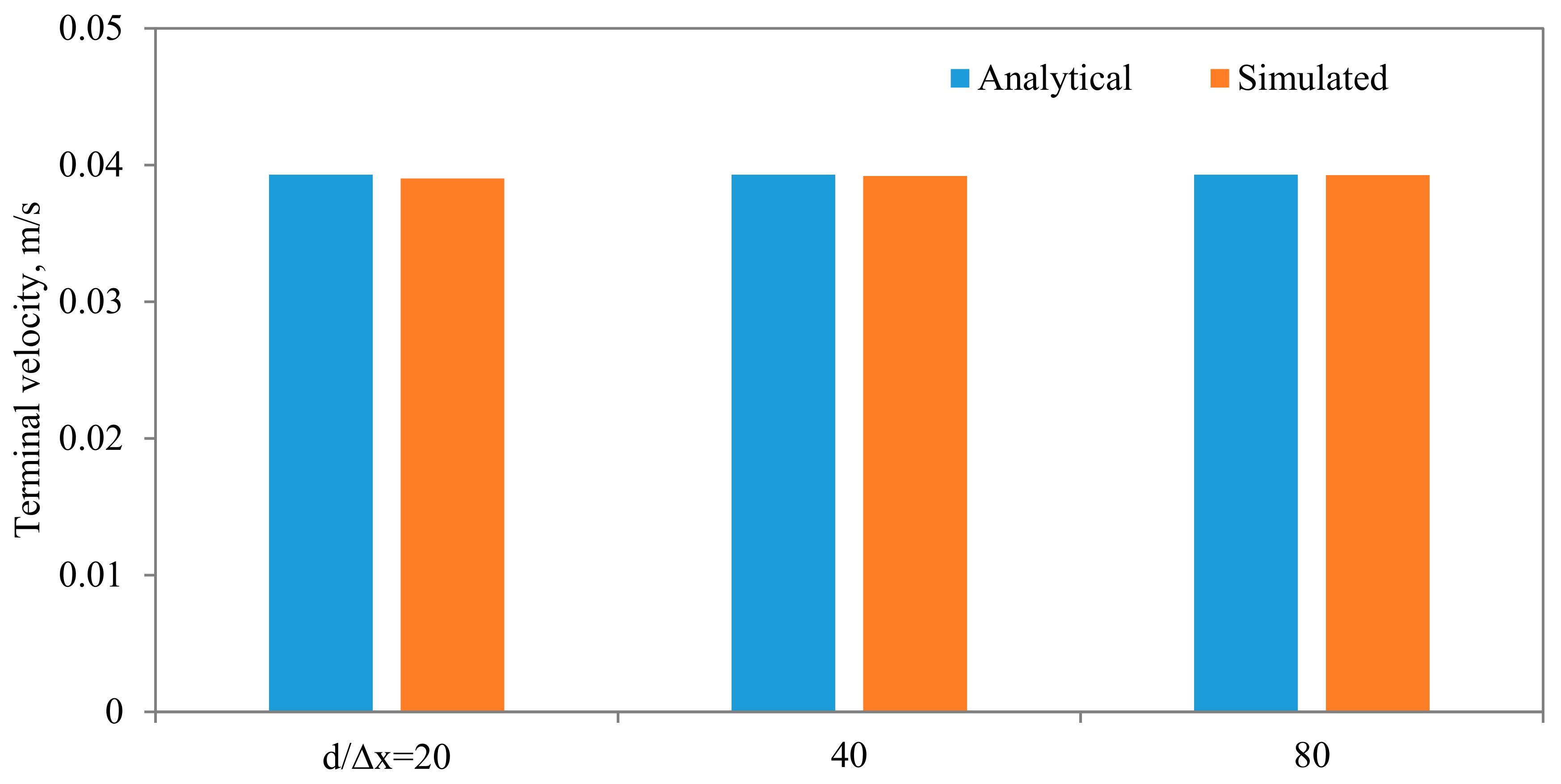 Membranes 11 00154 g018