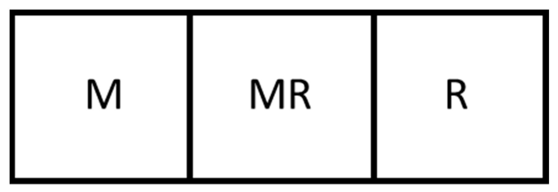 Membranes 11 00157 g001