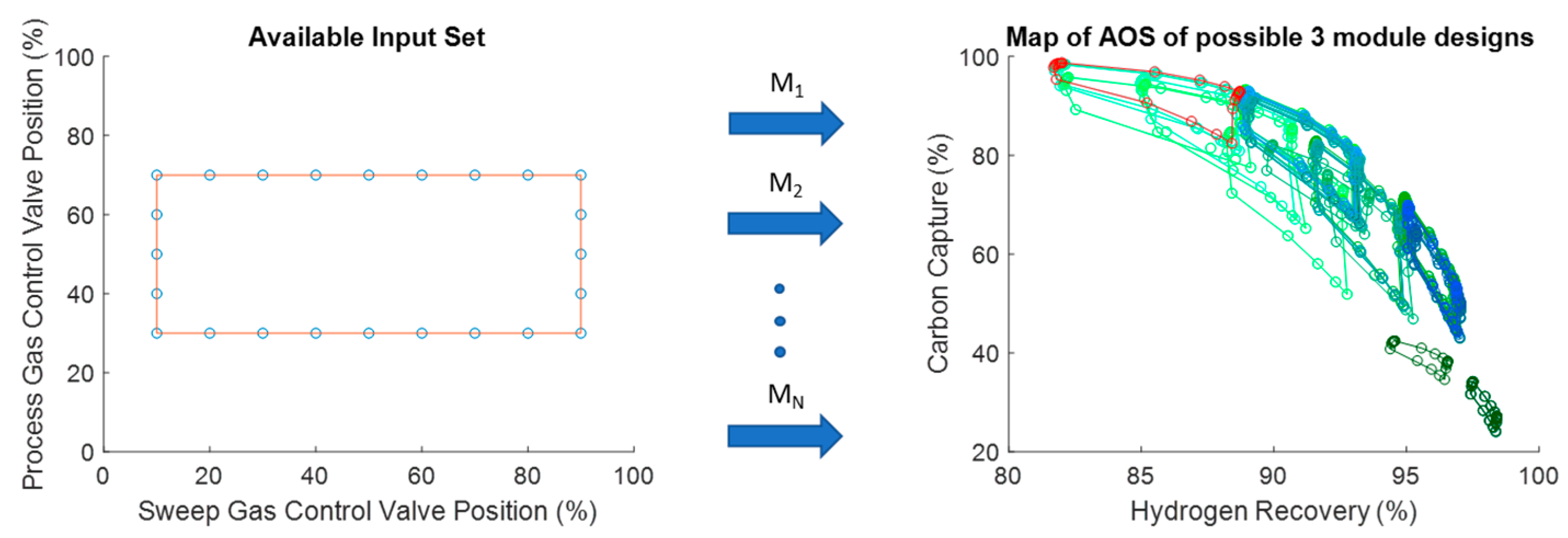 Membranes 11 00157 g011