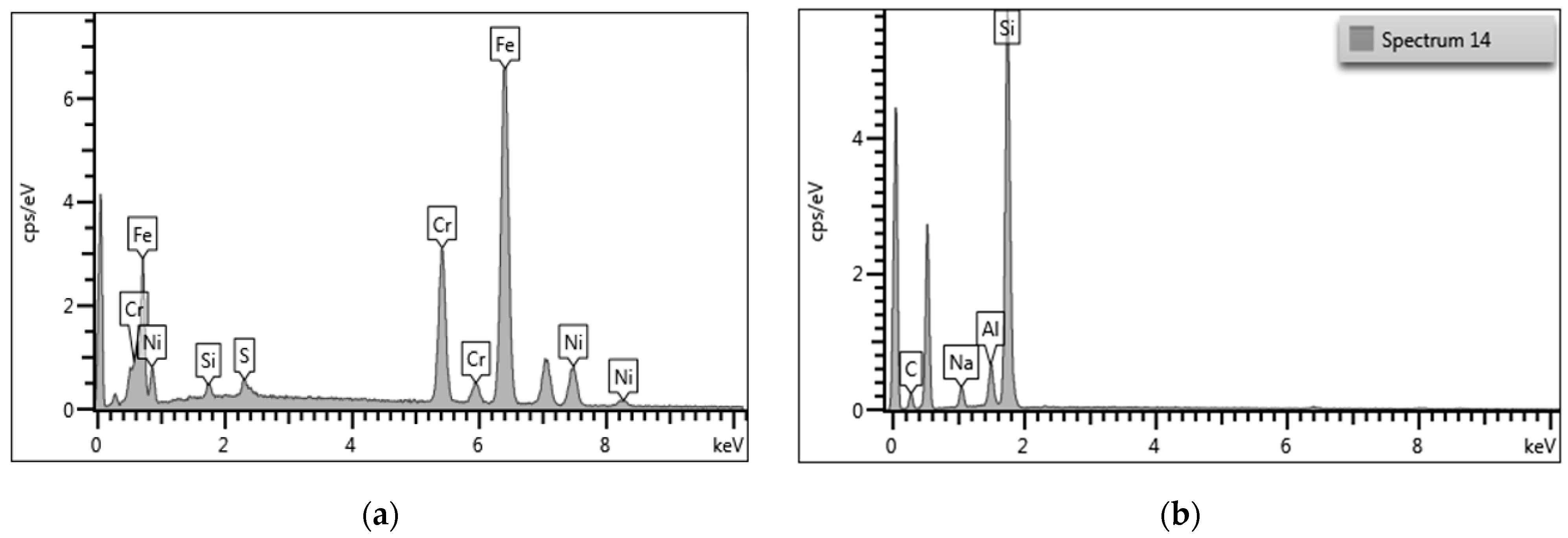 Membranes 11 00160 g004