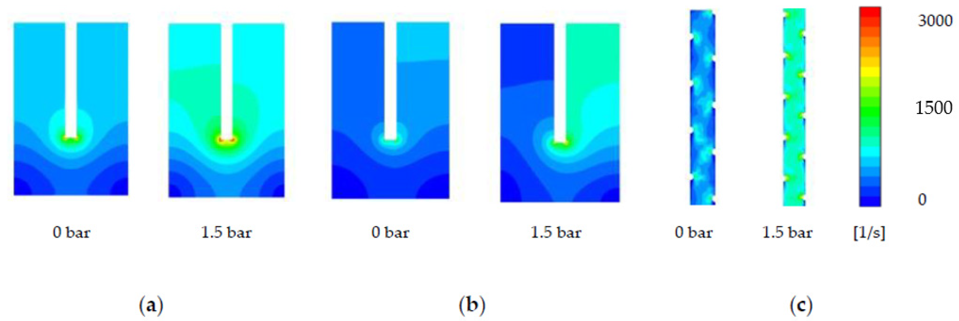 Membranes 11 00161 g005 550