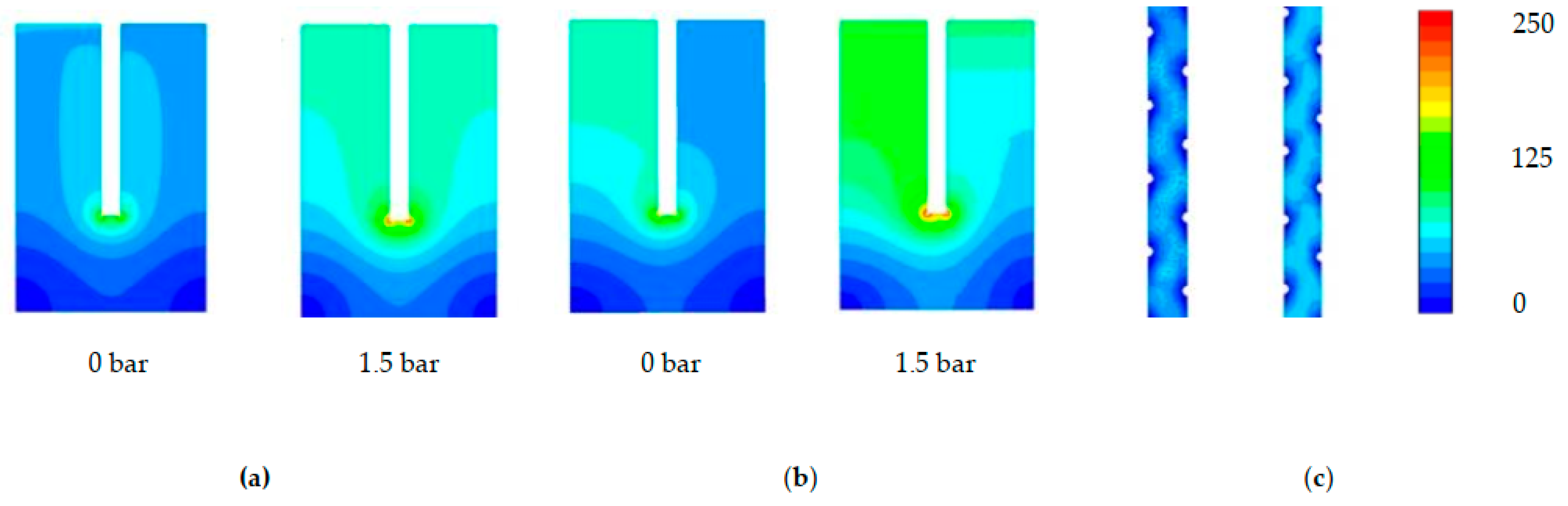 Membranes 11 00161 g007 550