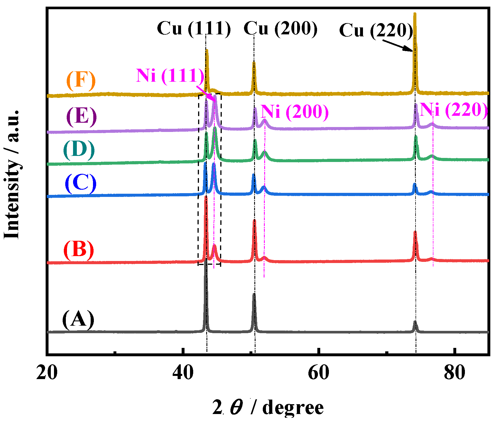 Membranes 11 00165 g007