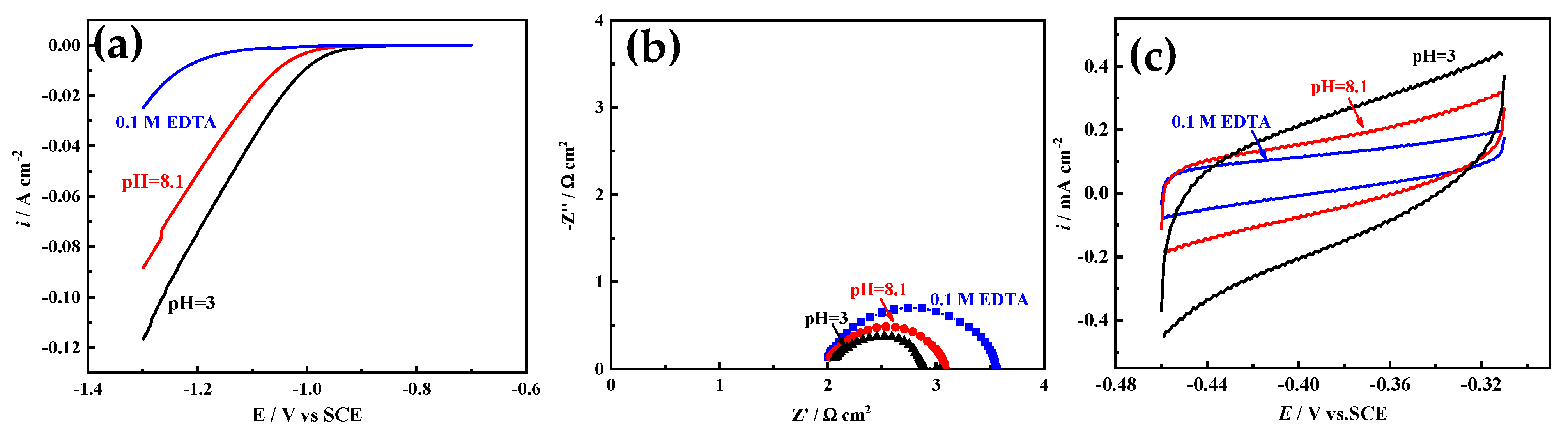 Membranes 11 00165 g010