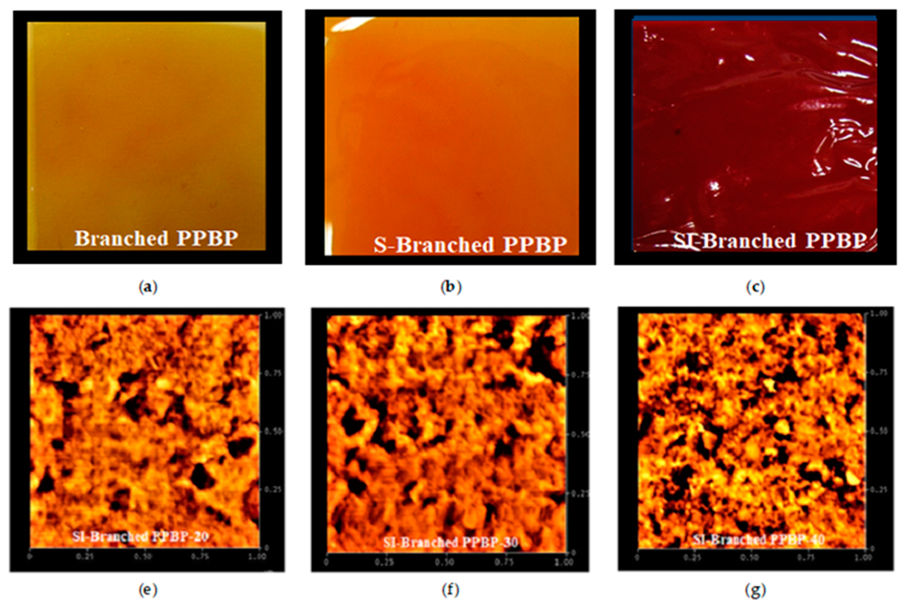 Membranes 11 00168 g007 Membranes 11 00168 g007