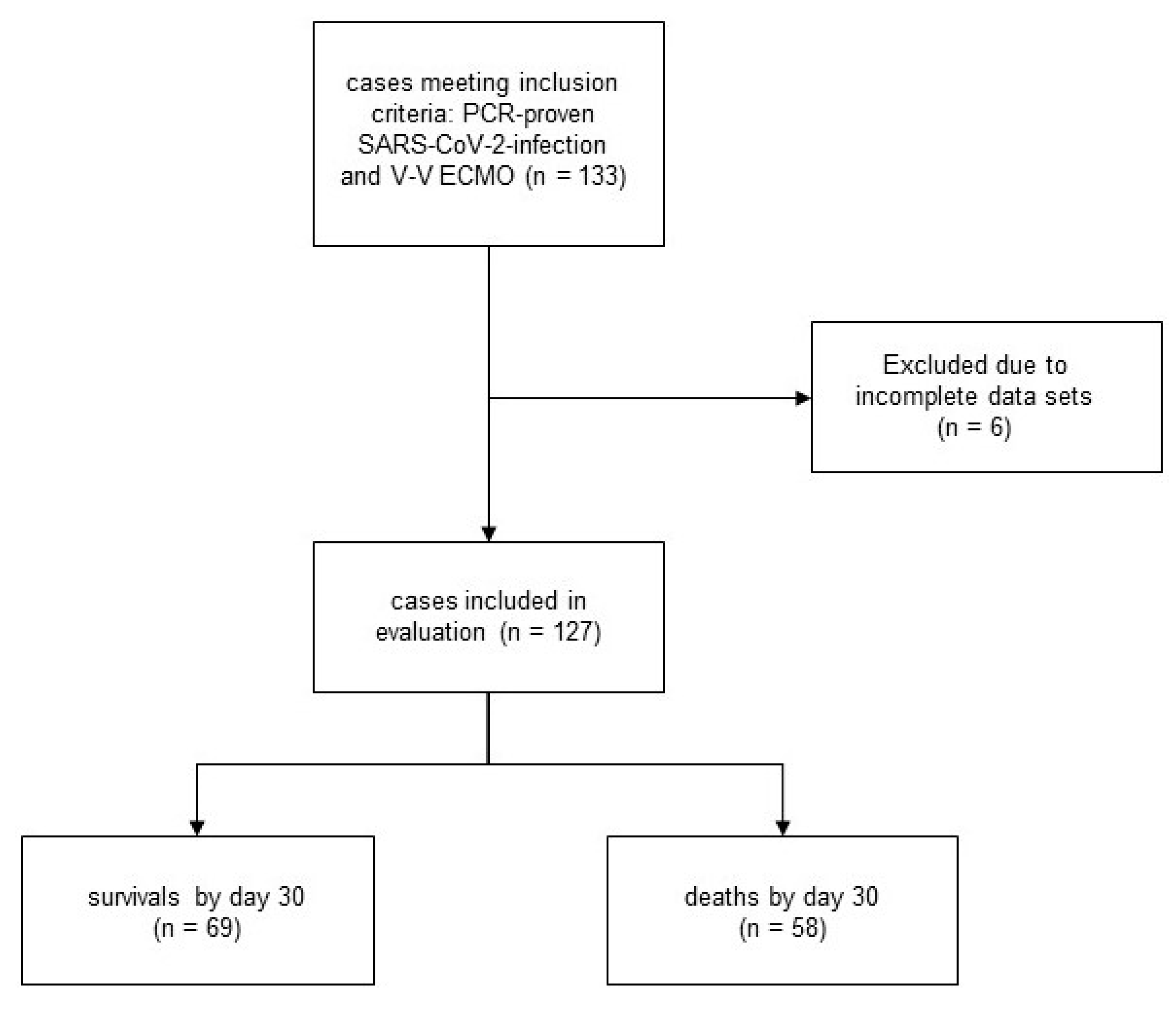 Membranes 11 00170 g001