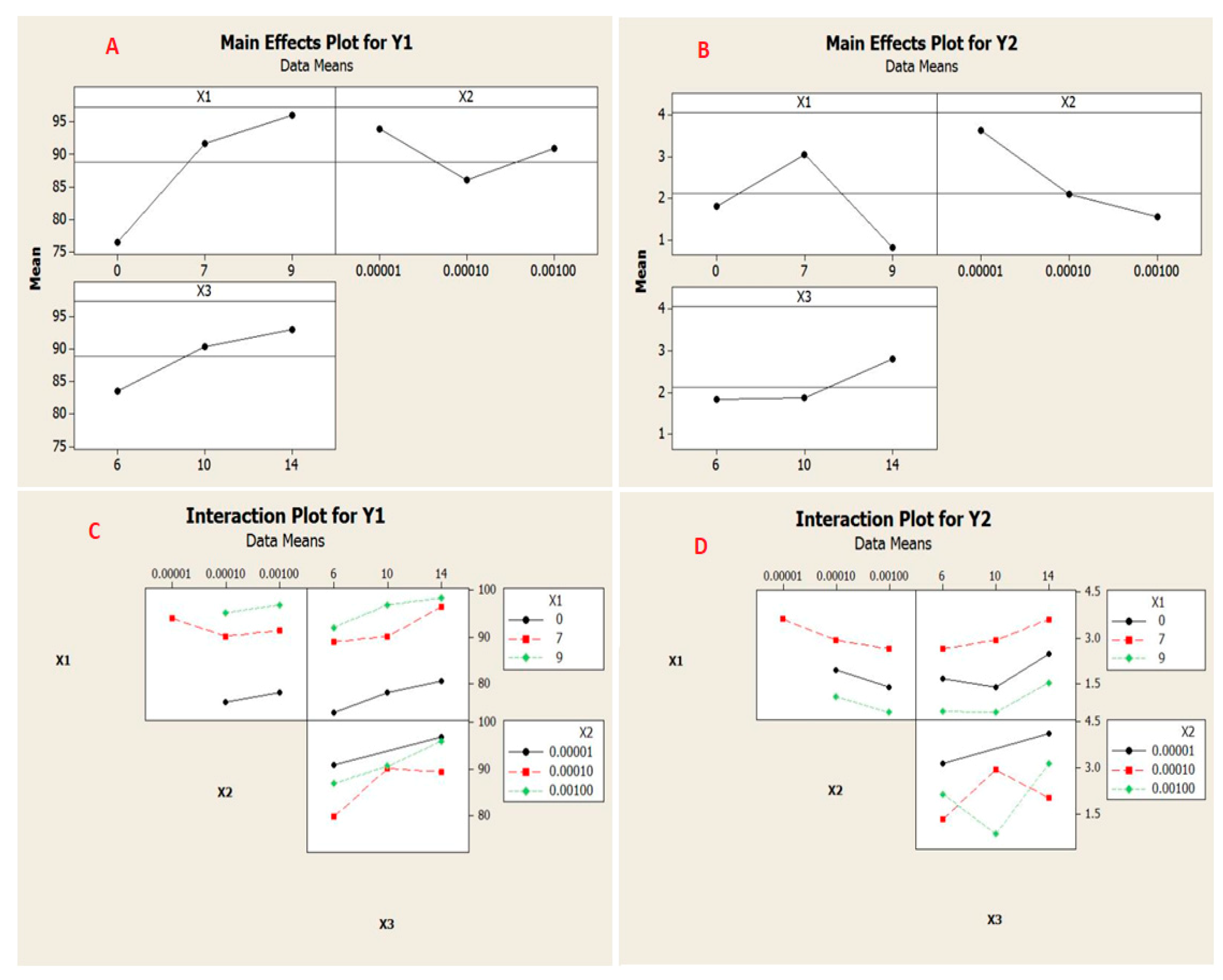 Membranes 11 00171 g012