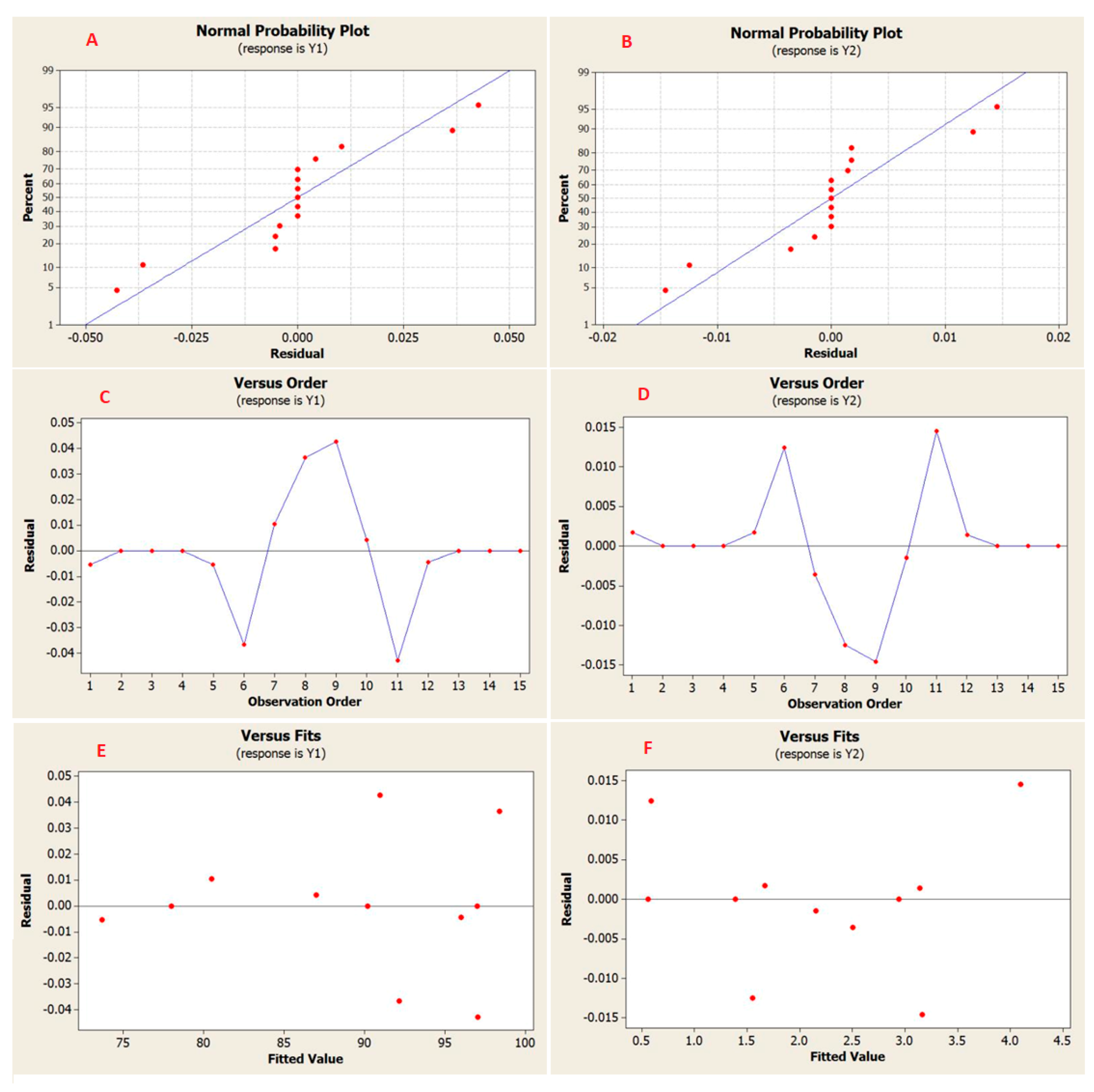 Membranes 11 00171 g013