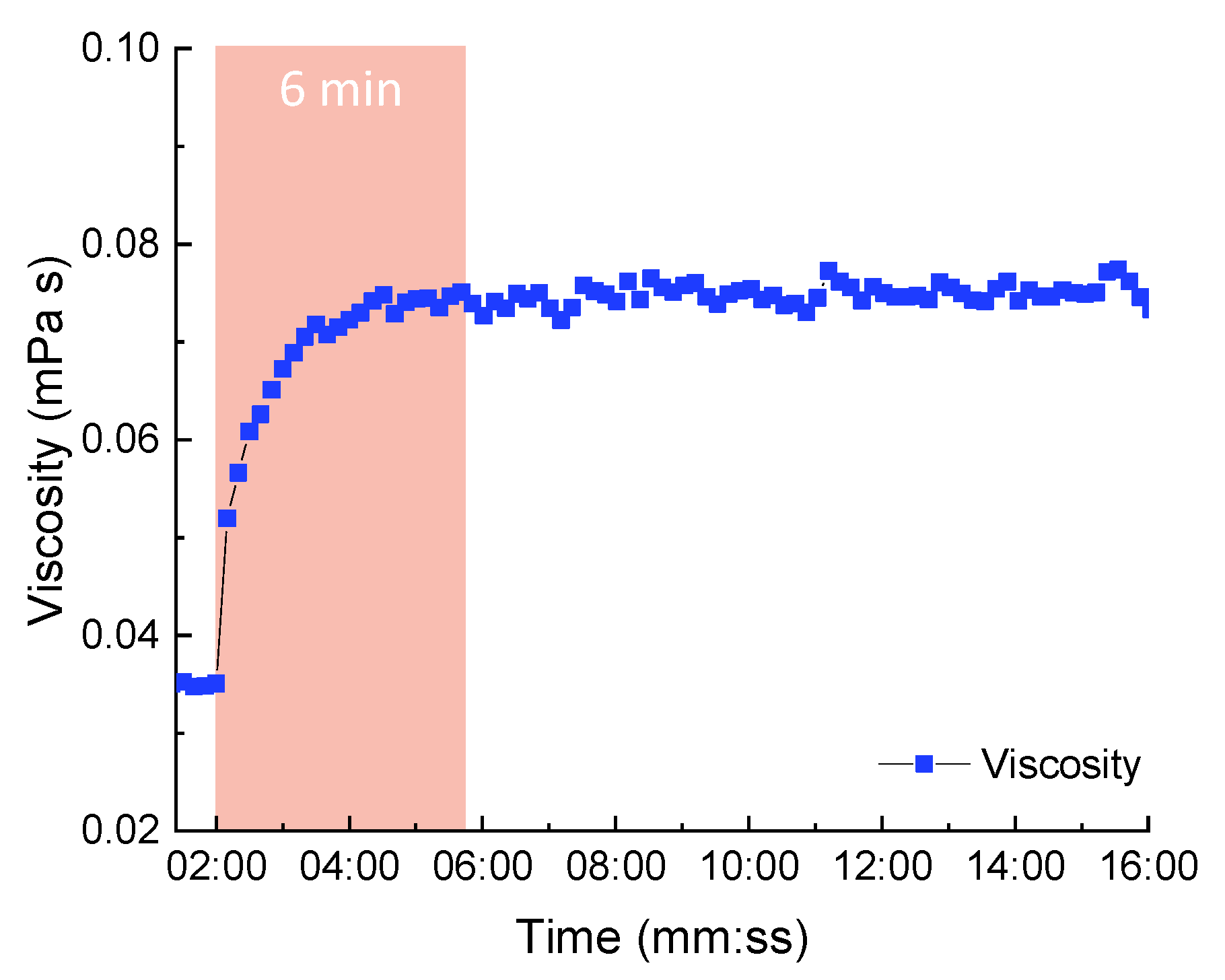 Membranes 11 00174 g001 Membranes 11 00174 g001