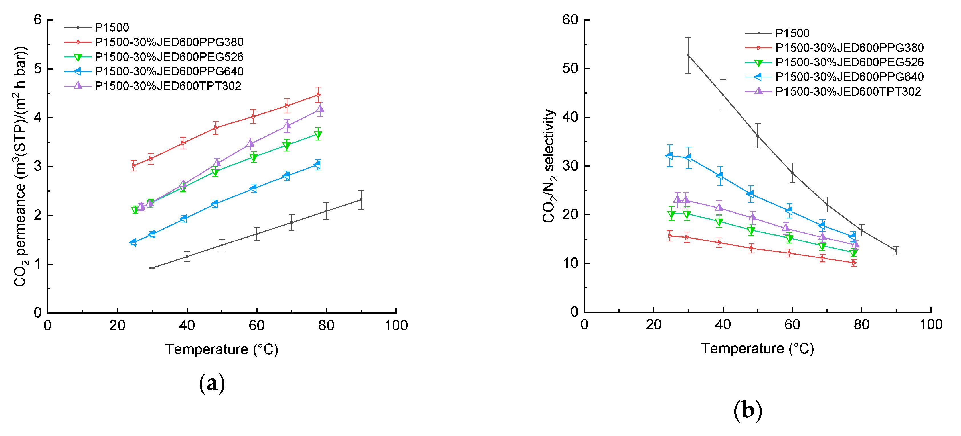 Membranes 11 00174 g003 Membranes 11 00174 g003
