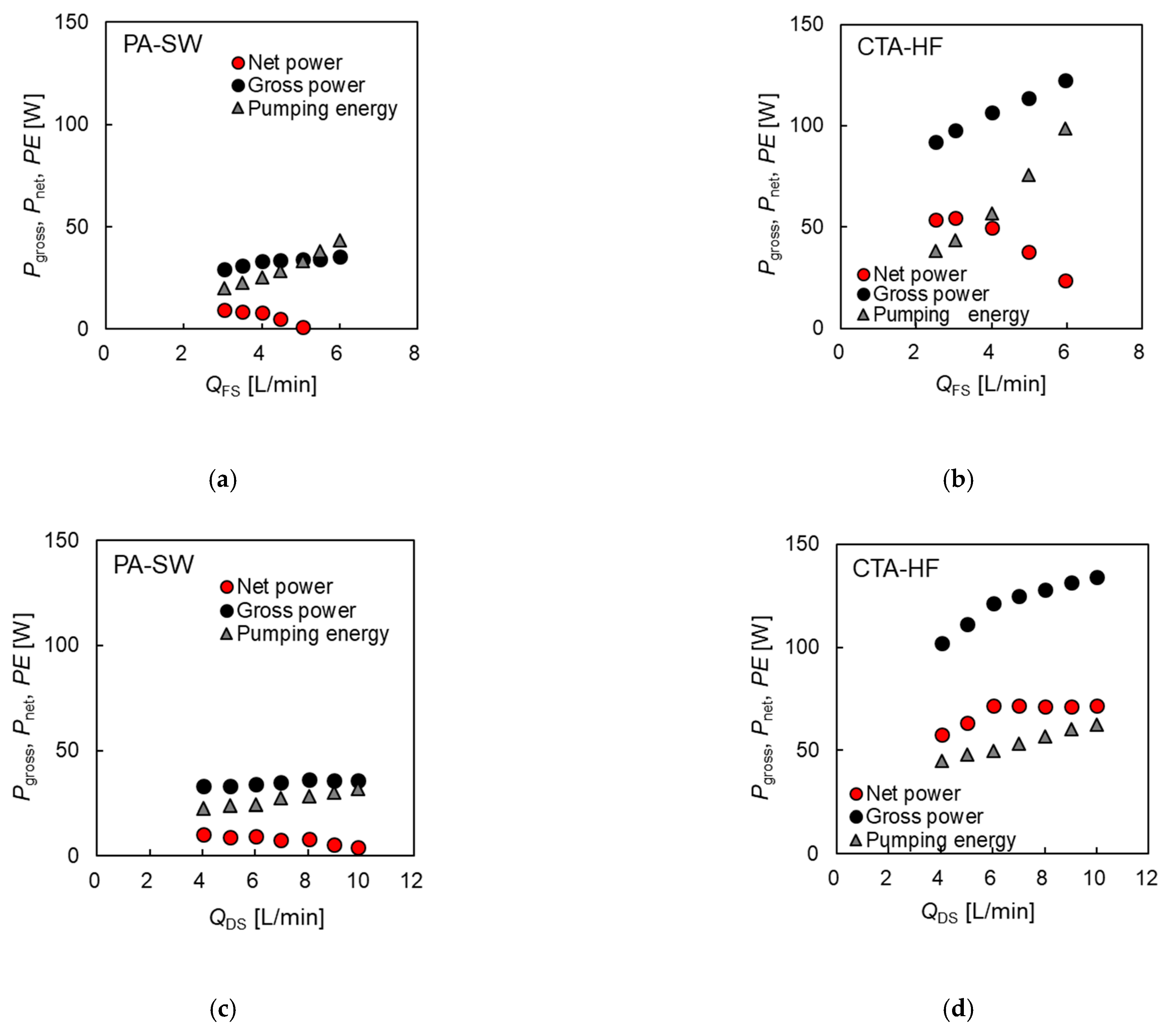 Membranes 11 00177 g013
