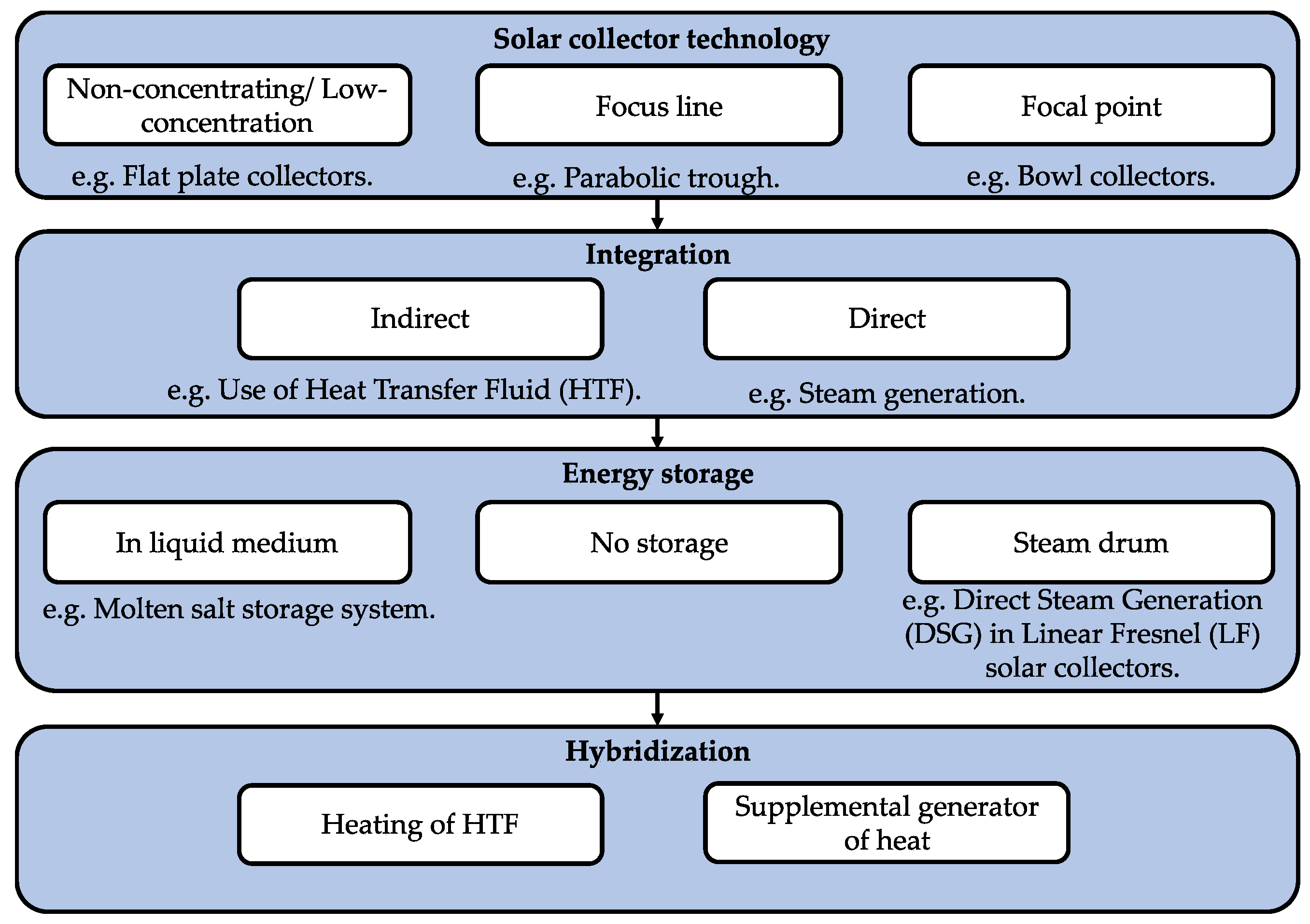 Membranes 11 00180 g004