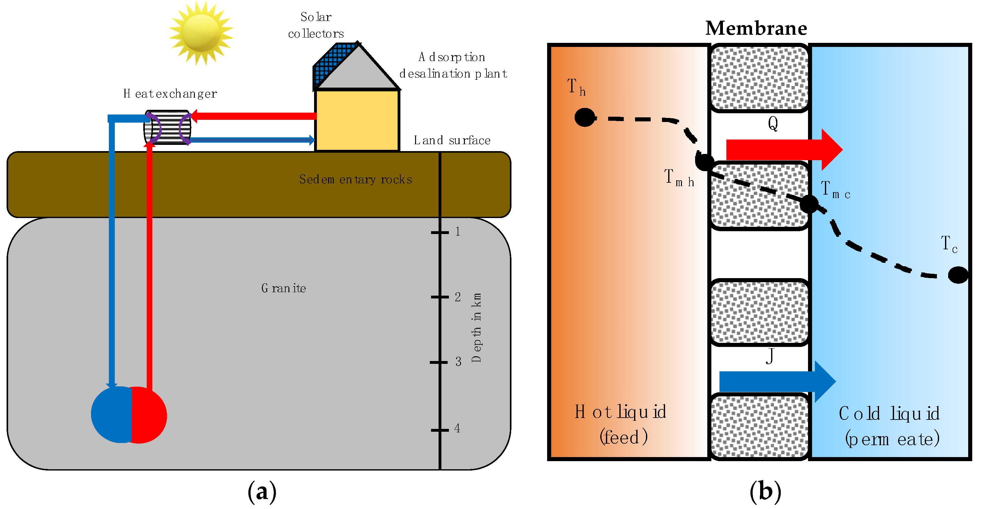 Membranes 11 00180 g006