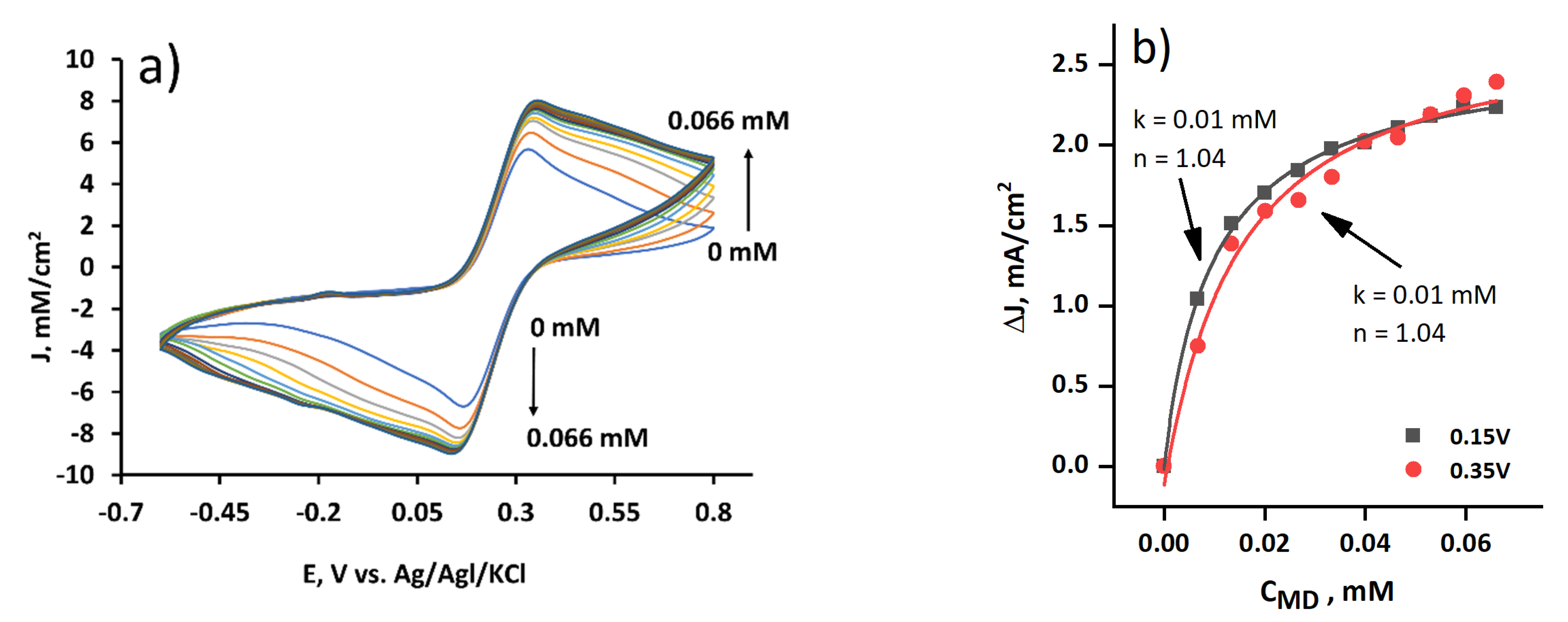 Membranes 11 00182 g004