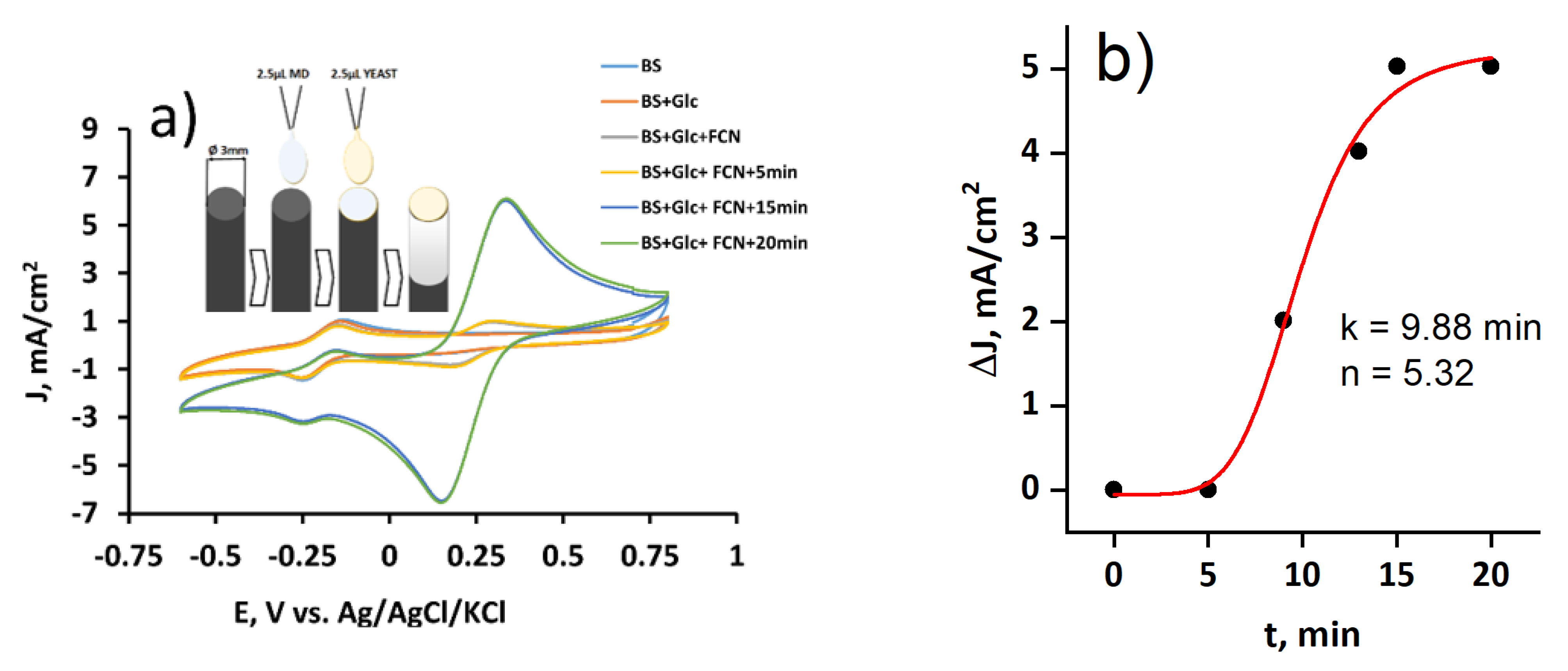 Membranes 11 00182 g005