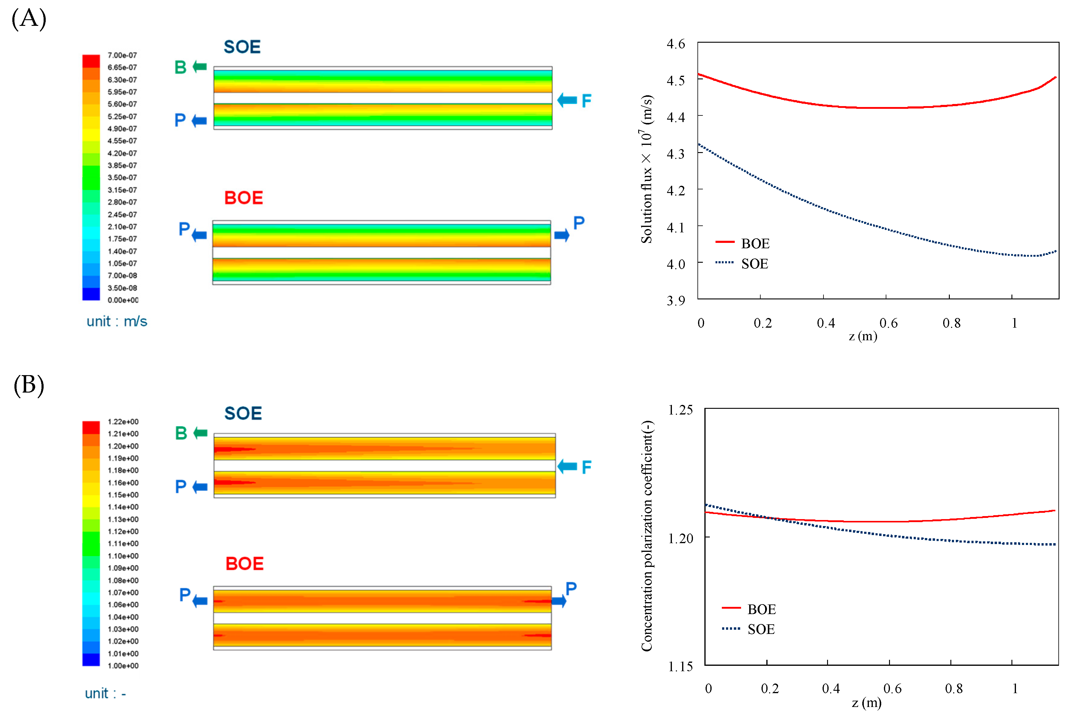 Membranes 11 00183 g009a Membranes 11 00183 g009a