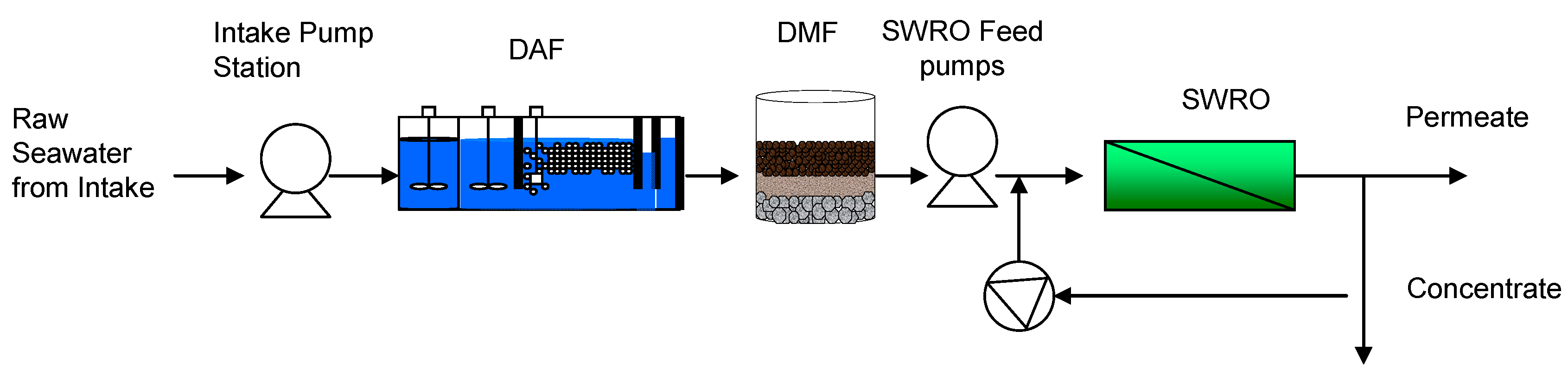 Membranes 11 00183 g018 Membranes 11 00183 g018