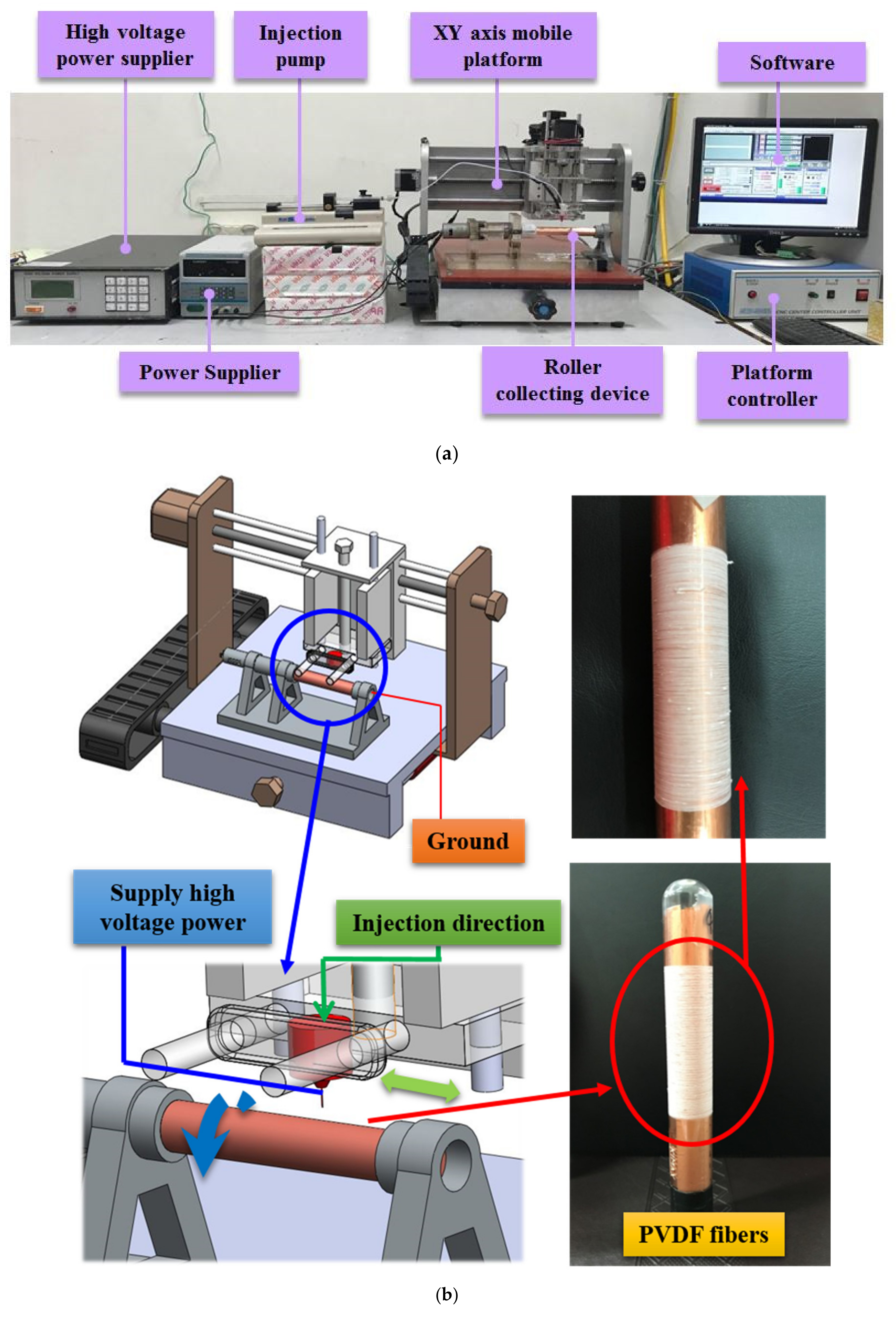 Membranes 11 00186 g001 Membranes 11 00186 g001