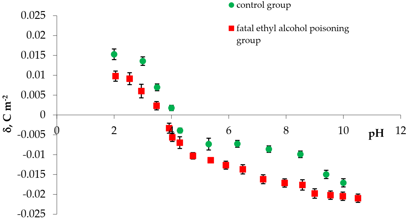 Membranes 11 00189 g001 Membranes 11 00189 g001