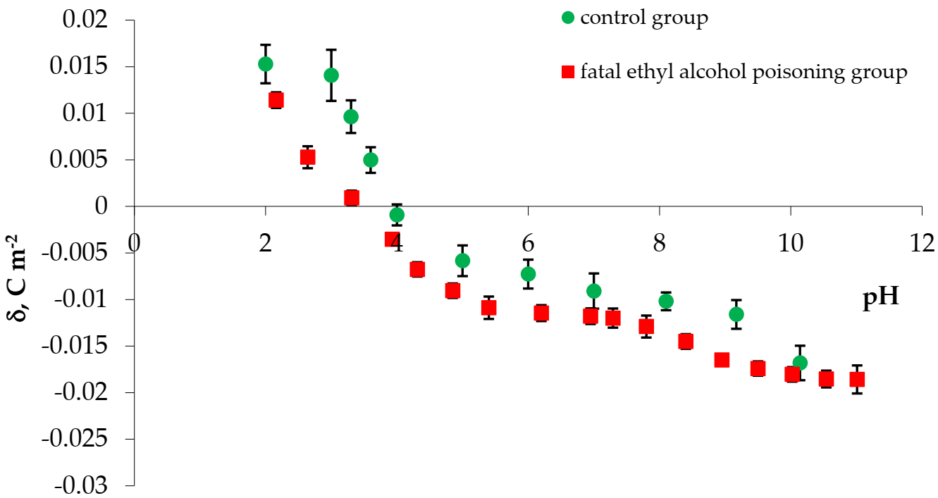Membranes 11 00189 g002 Membranes 11 00189 g002