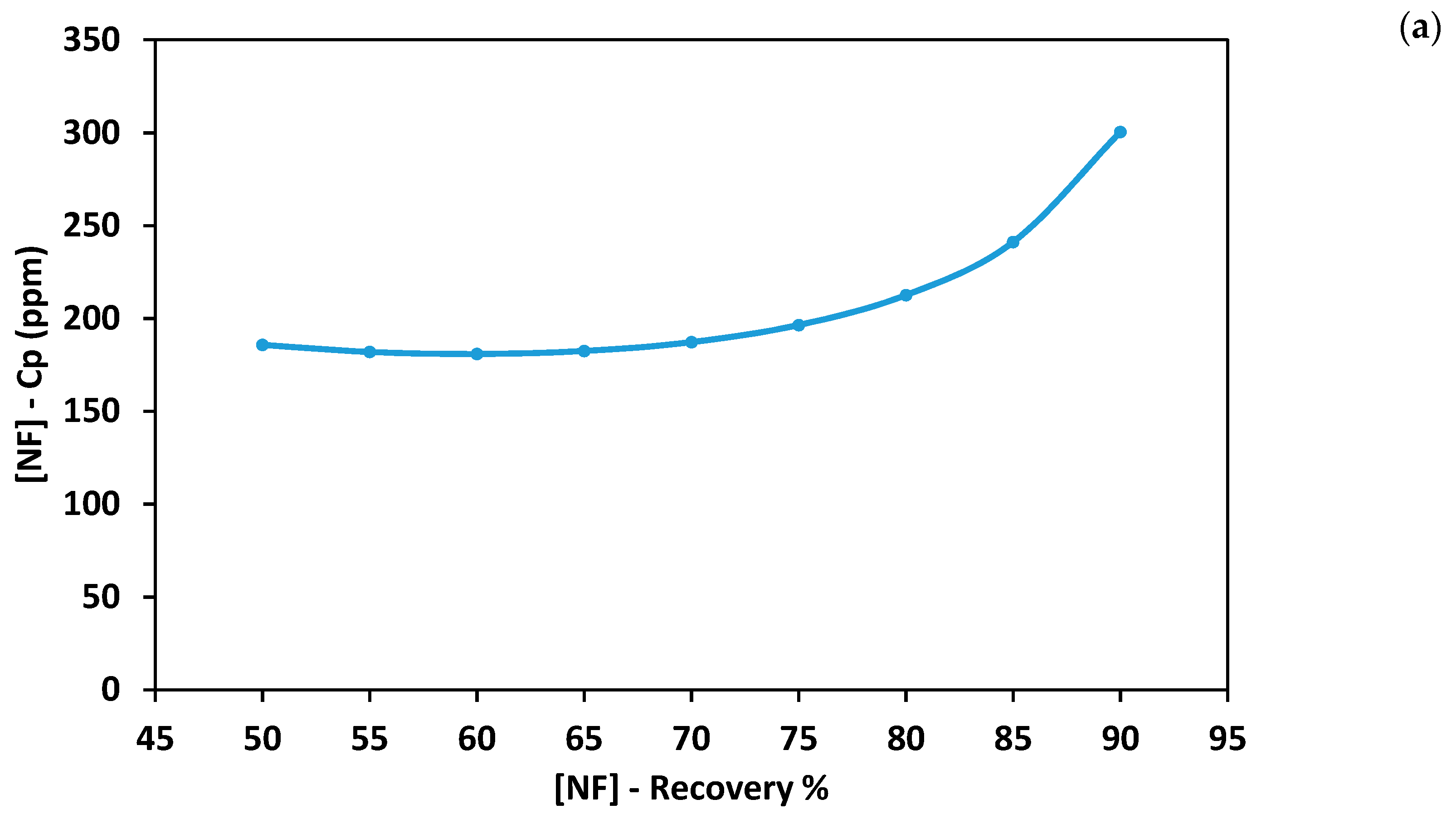Membranes 11 00191 g002a