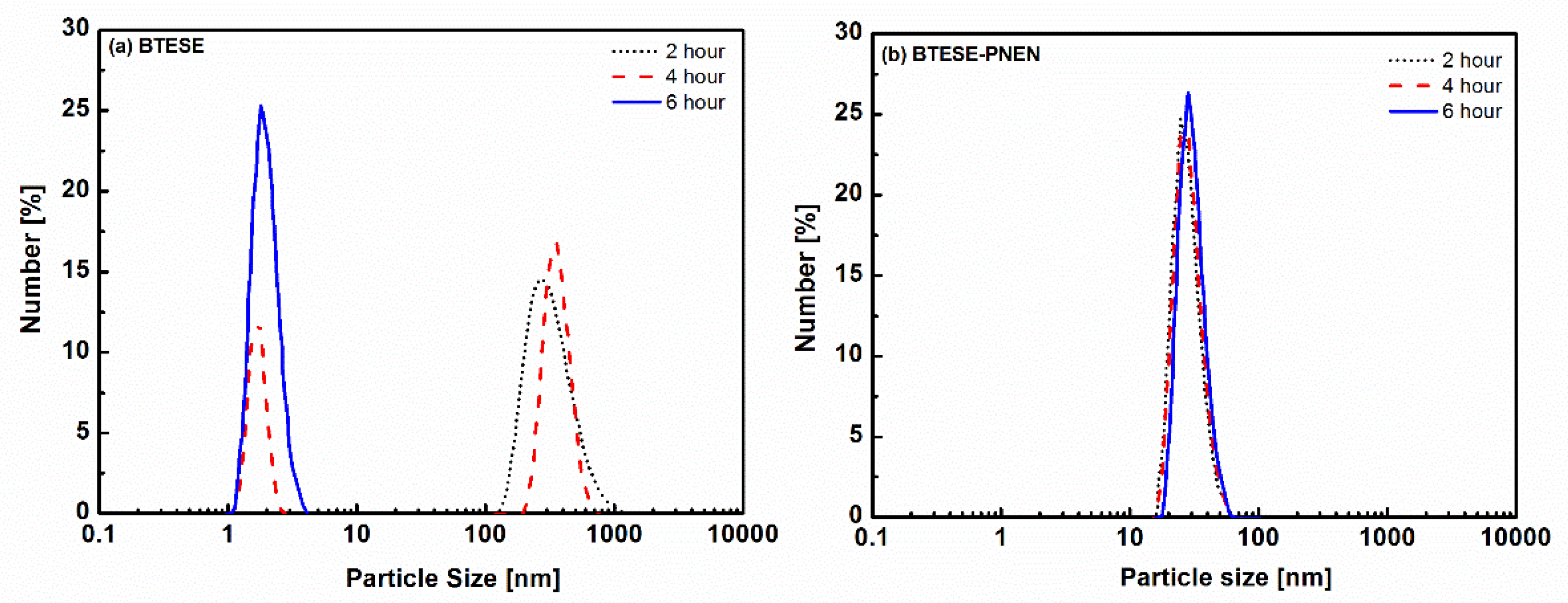 Membranes 11 00194 g002