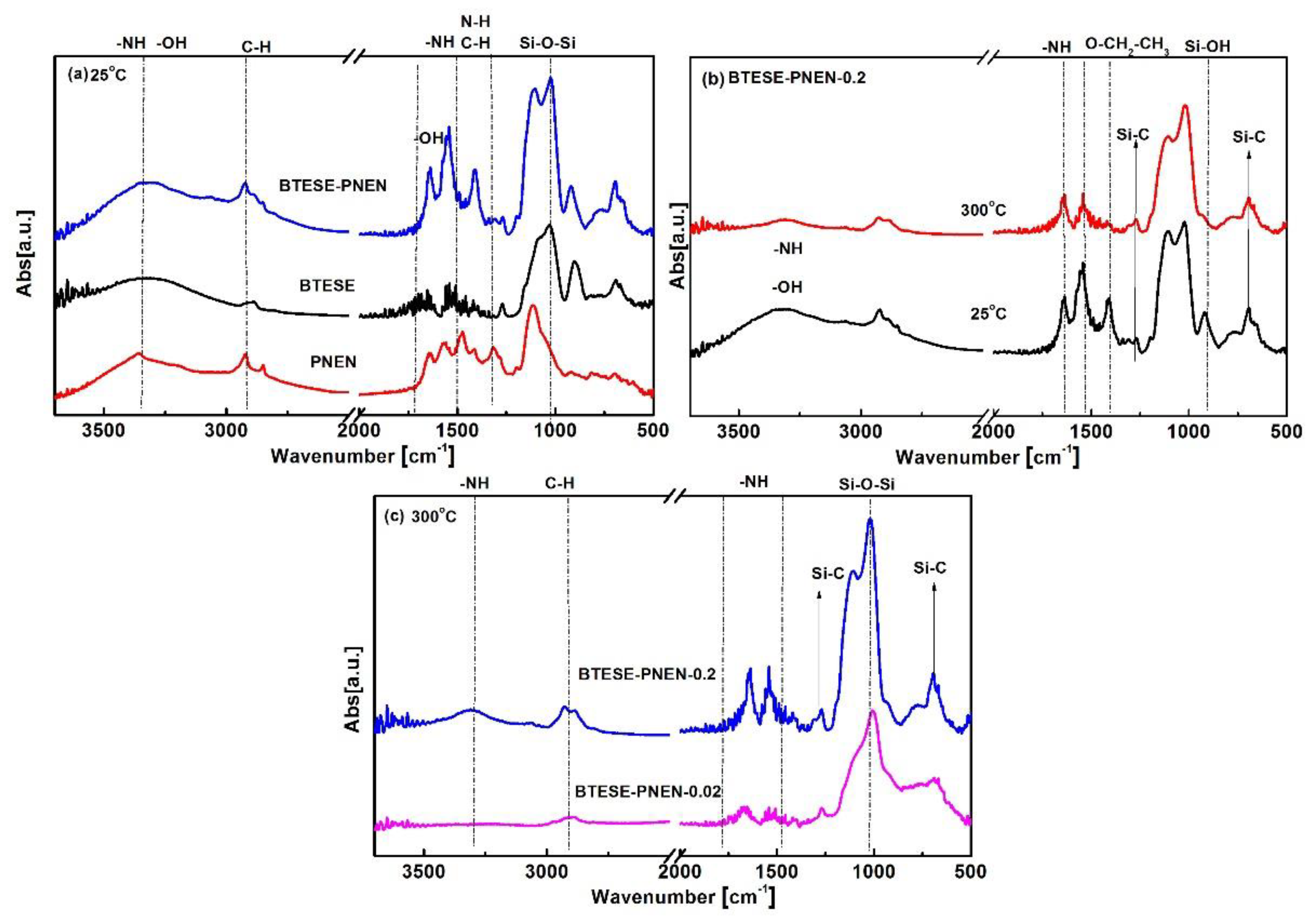 Membranes 11 00194 g004