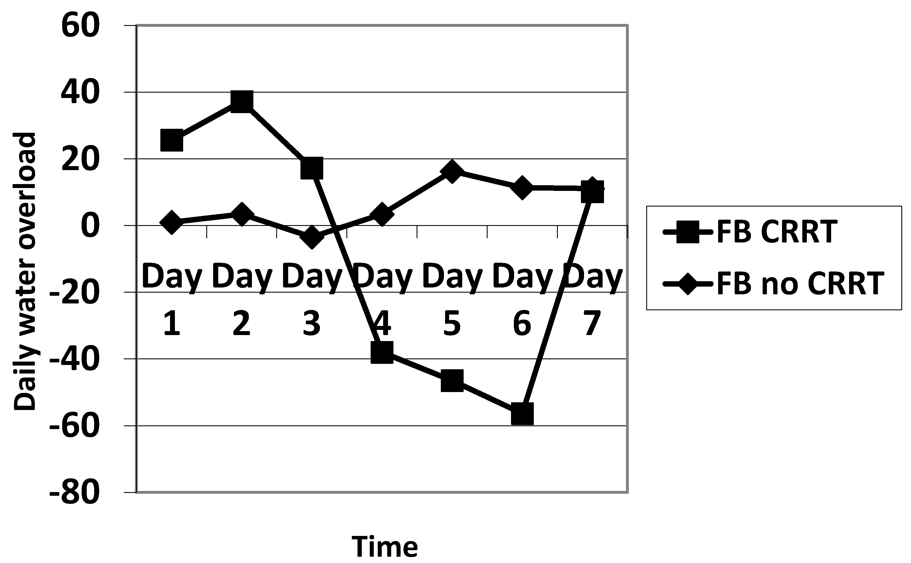 Membranes 11 00195 g003