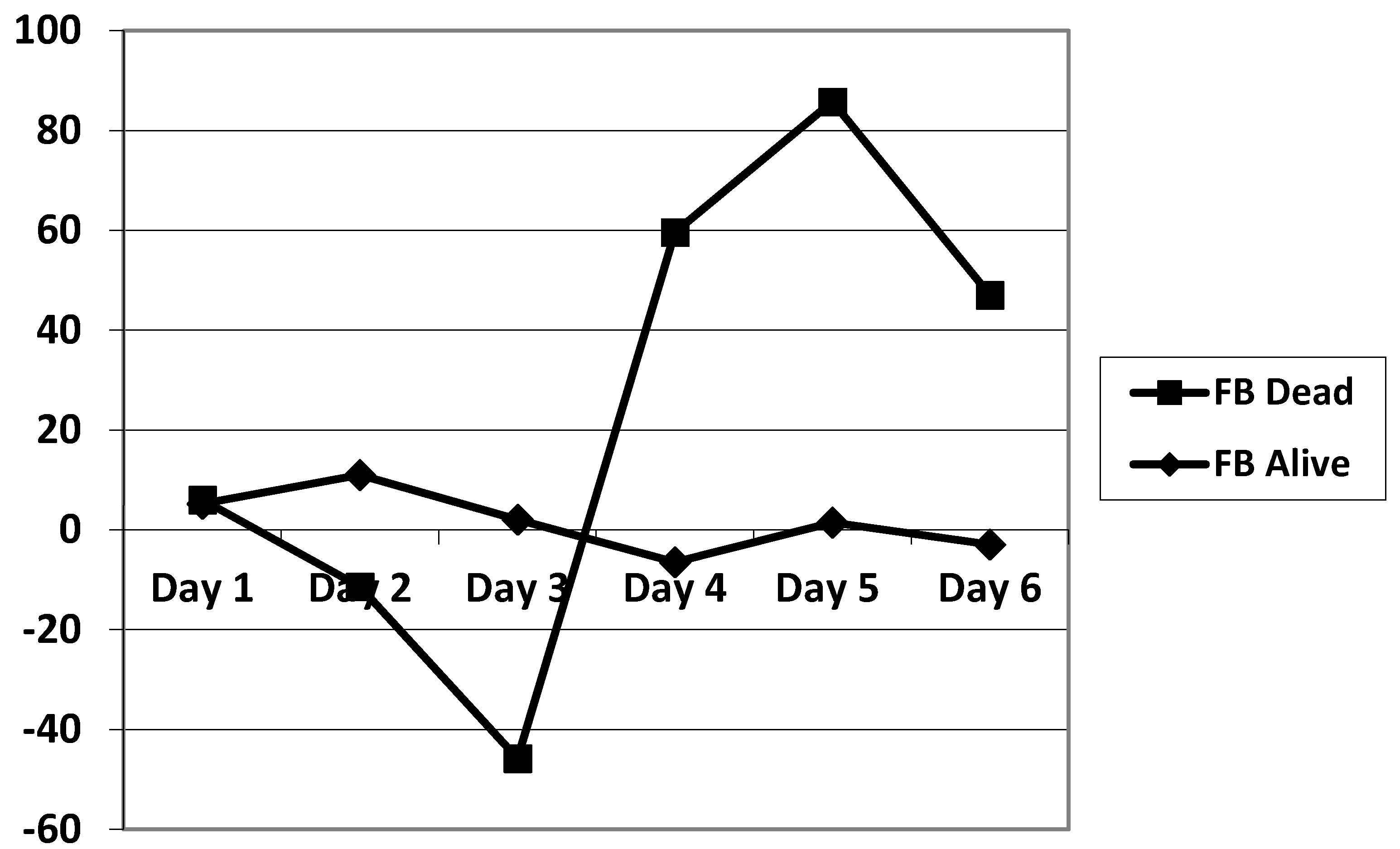 Membranes 11 00195 g004