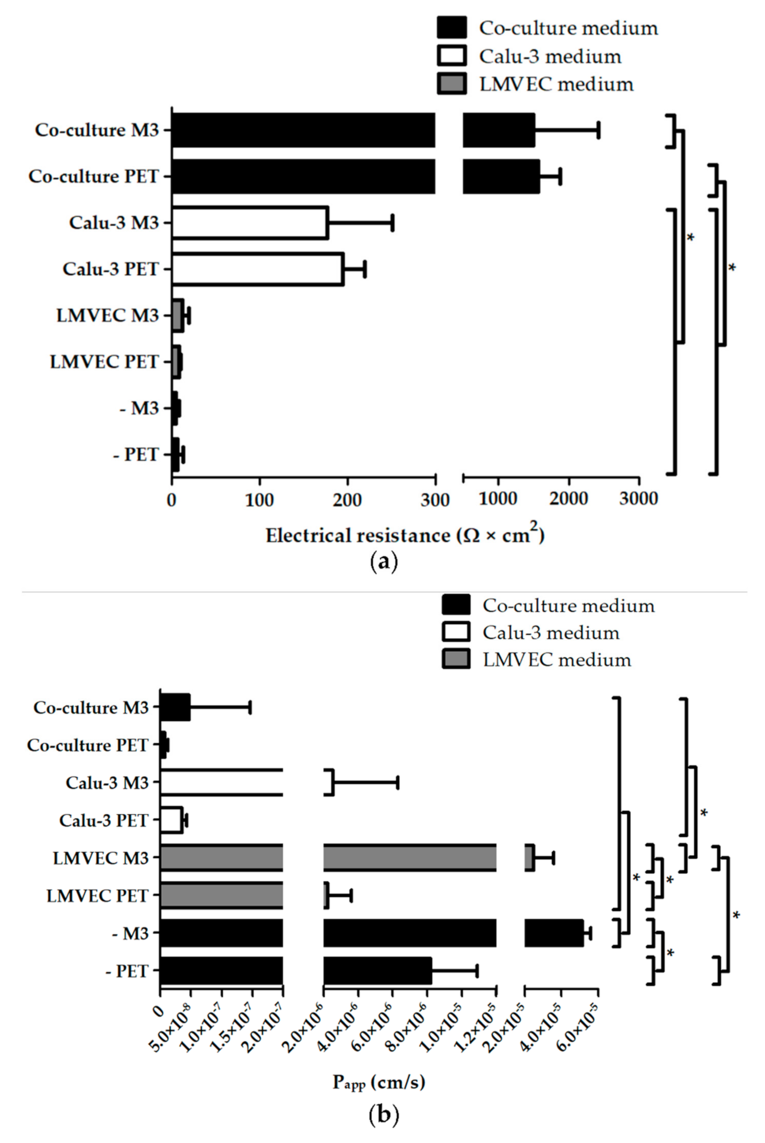 Membranes 11 00197 g004 Membranes 11 00197 g004