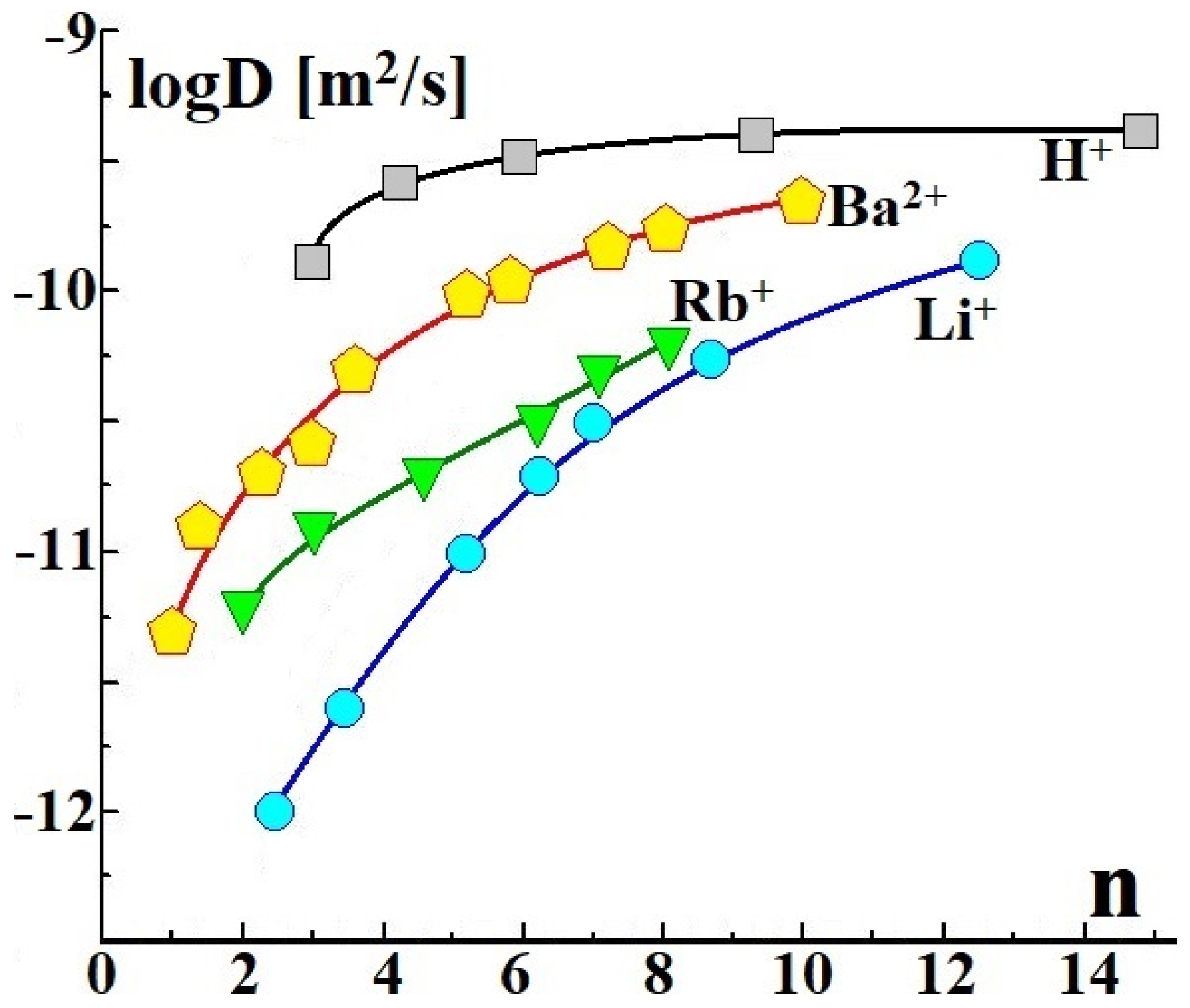 Membranes 11 00198 g001 Membranes 11 00198 g001