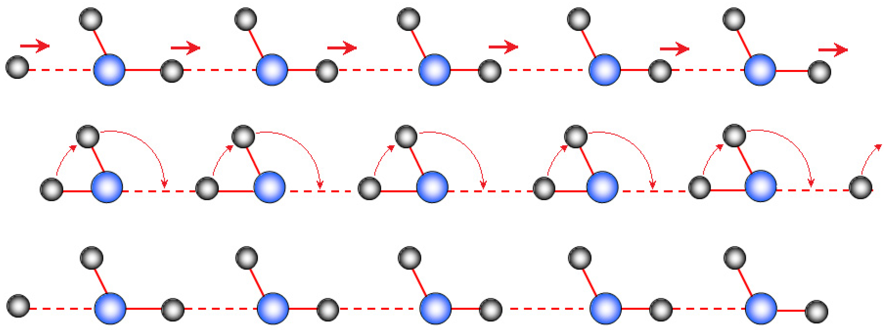 Membranes 11 00198 g003 Membranes 11 00198 g003