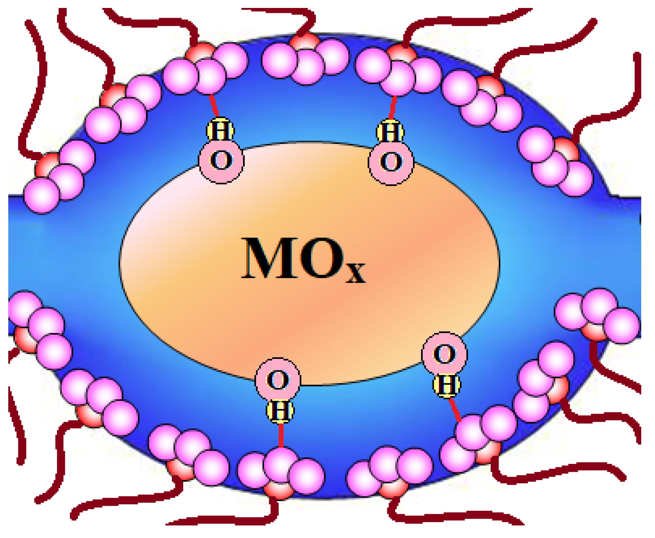 Membranes 11 00198 g008 Membranes 11 00198 g008