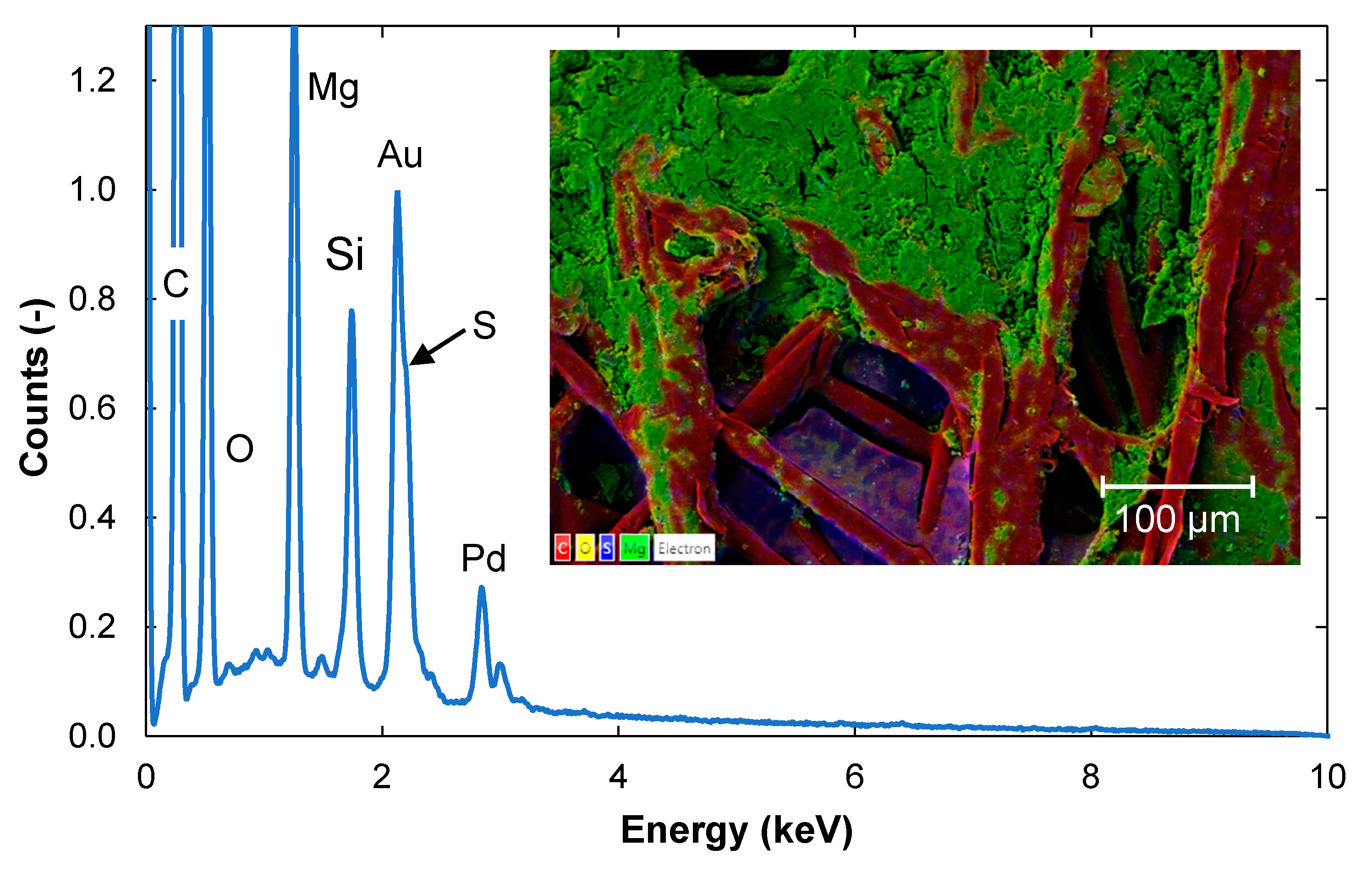 Membranes 11 00201 g008